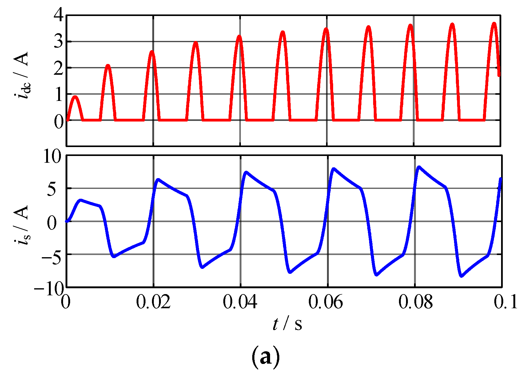 Energies 17 03640 g002a