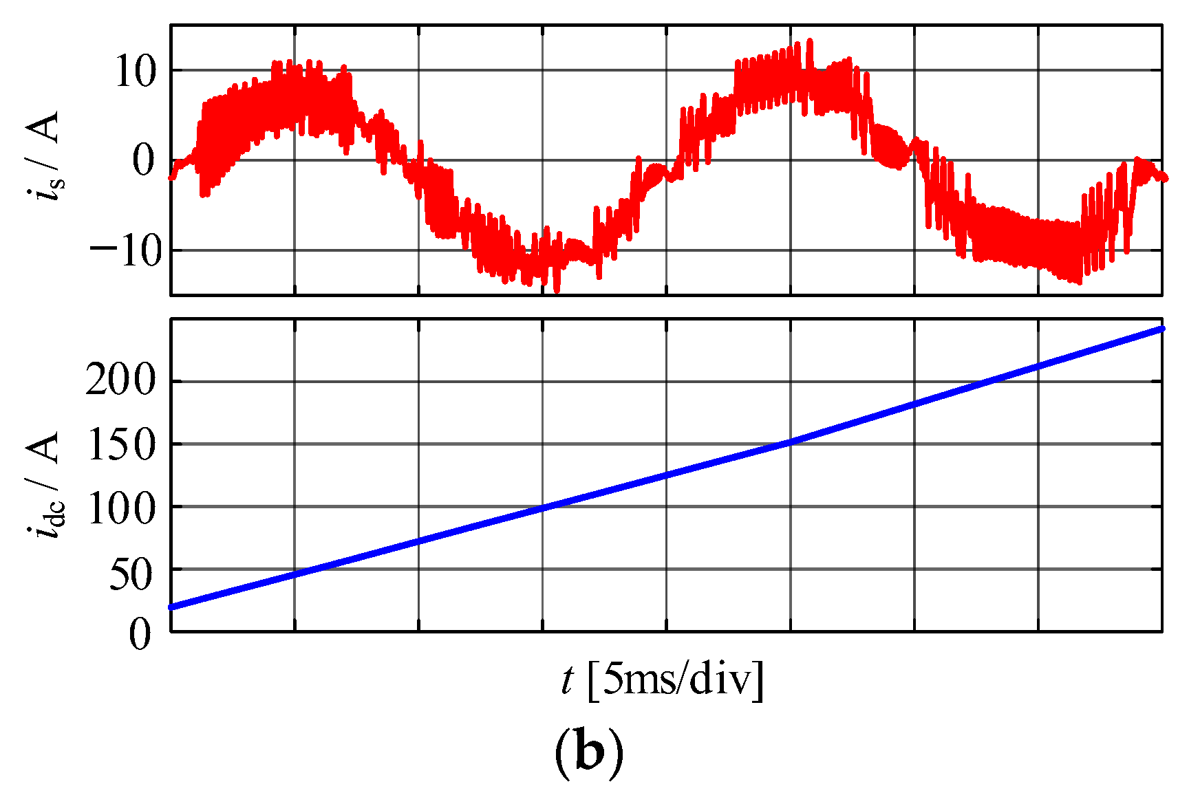 Energies 17 03640 g002b