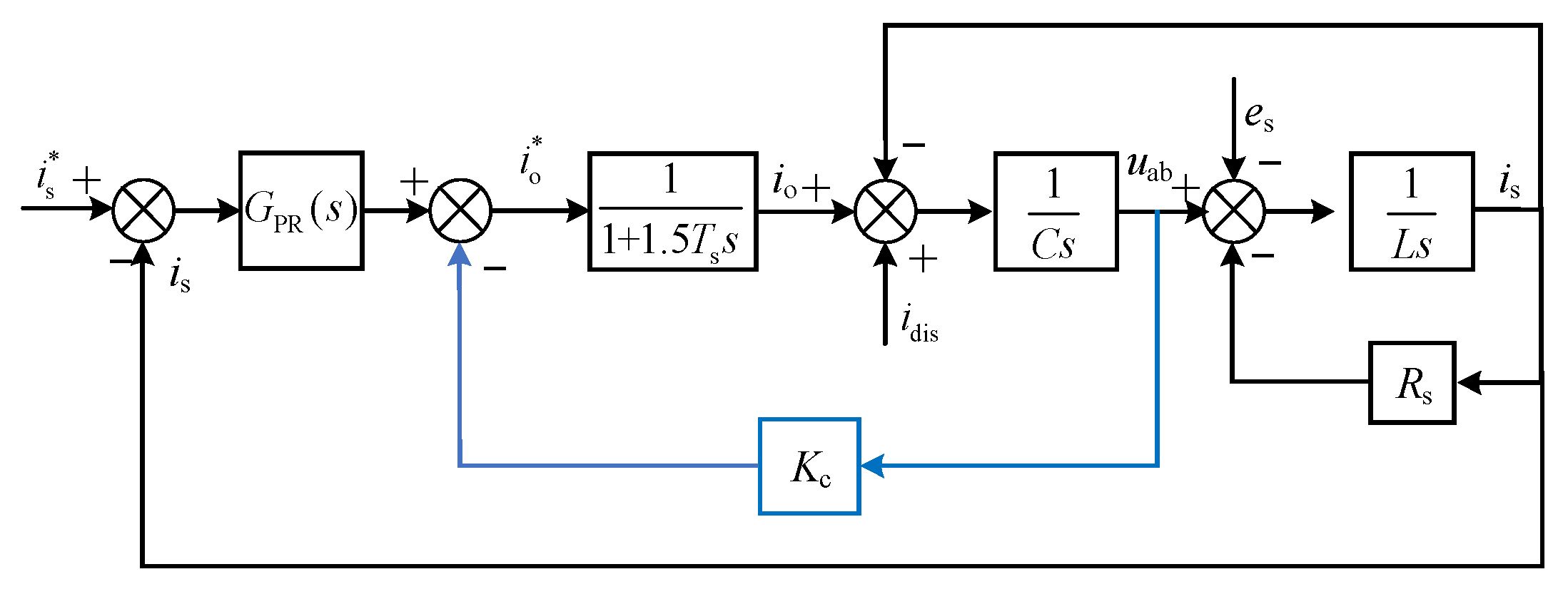 Energies 17 03640 g008