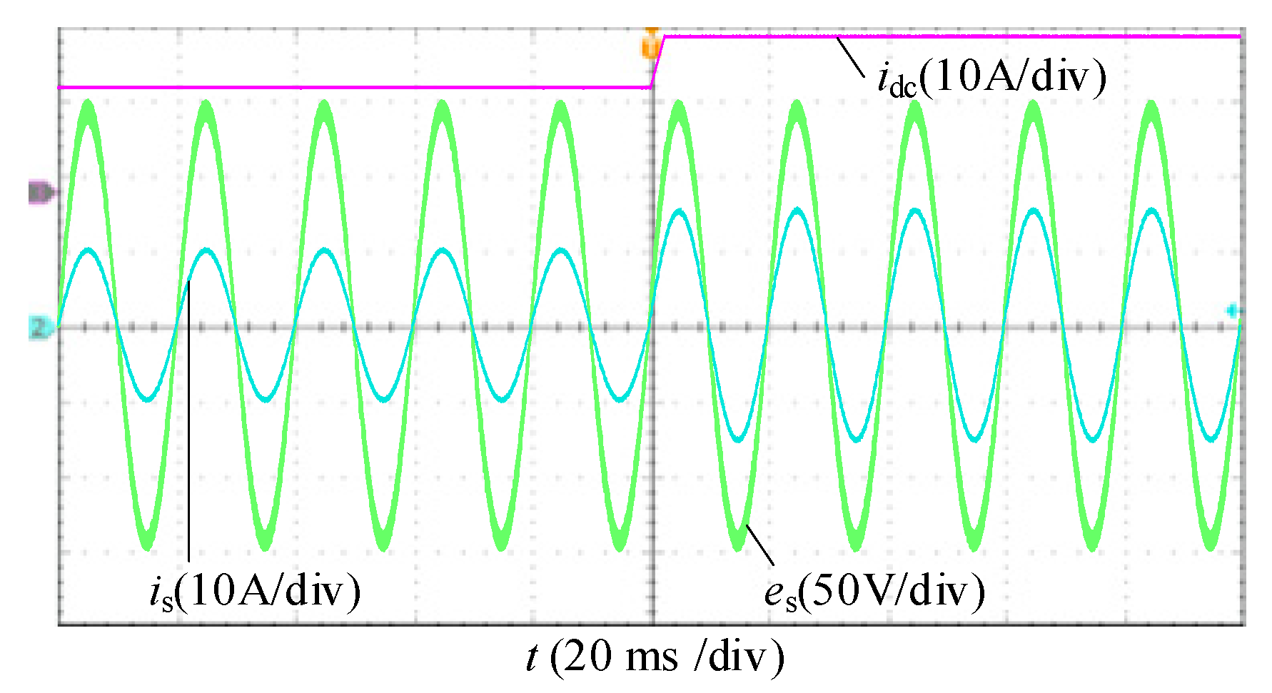 Energies 17 03640 g017