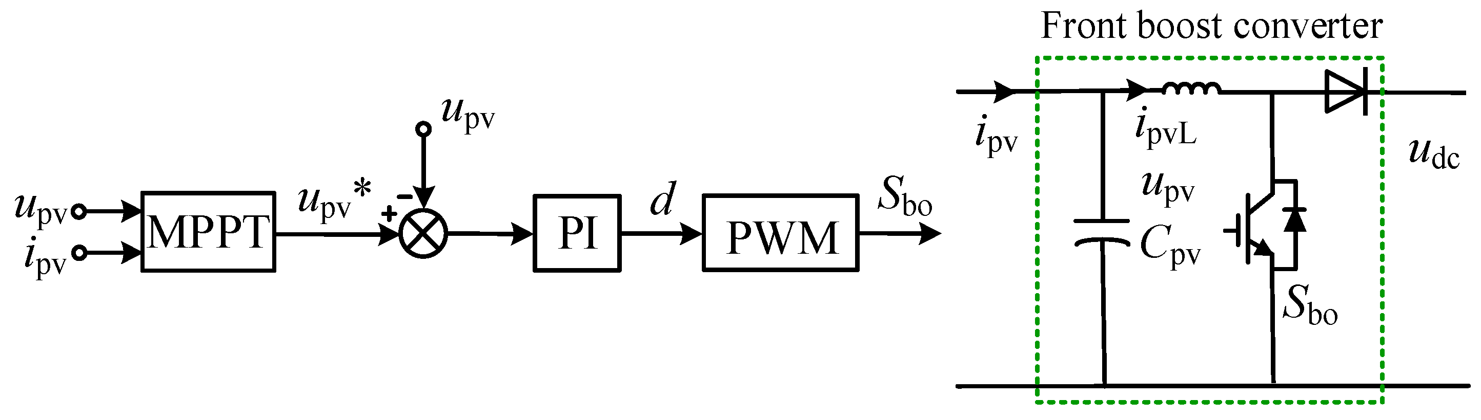 Energies 17 03642 g002