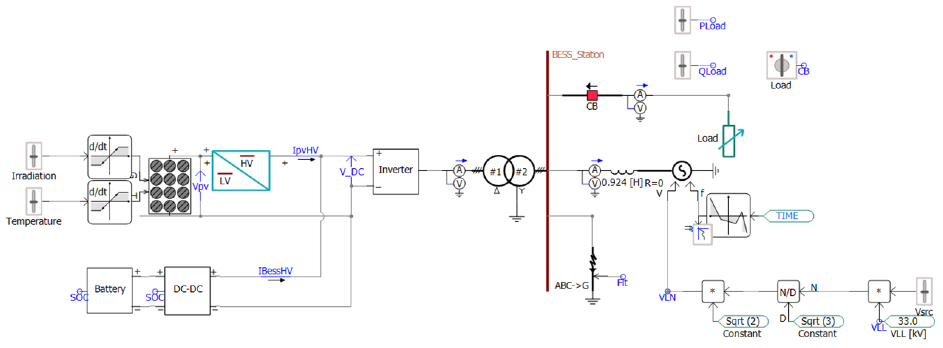 Energies 17 03642 g007