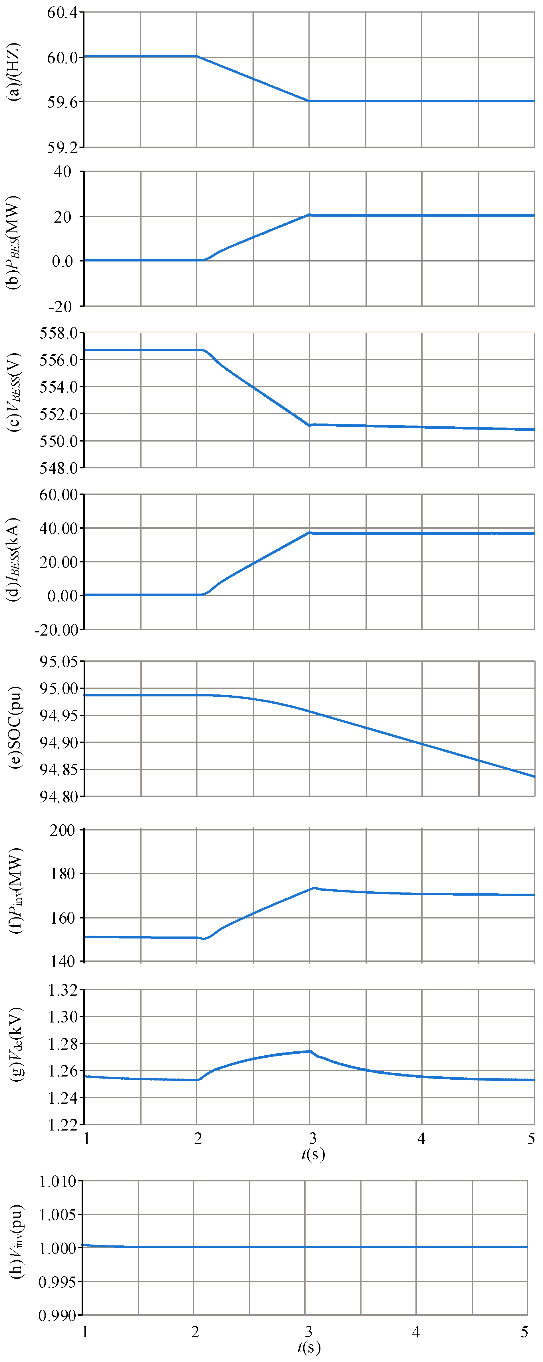 Energies 17 03642 g009