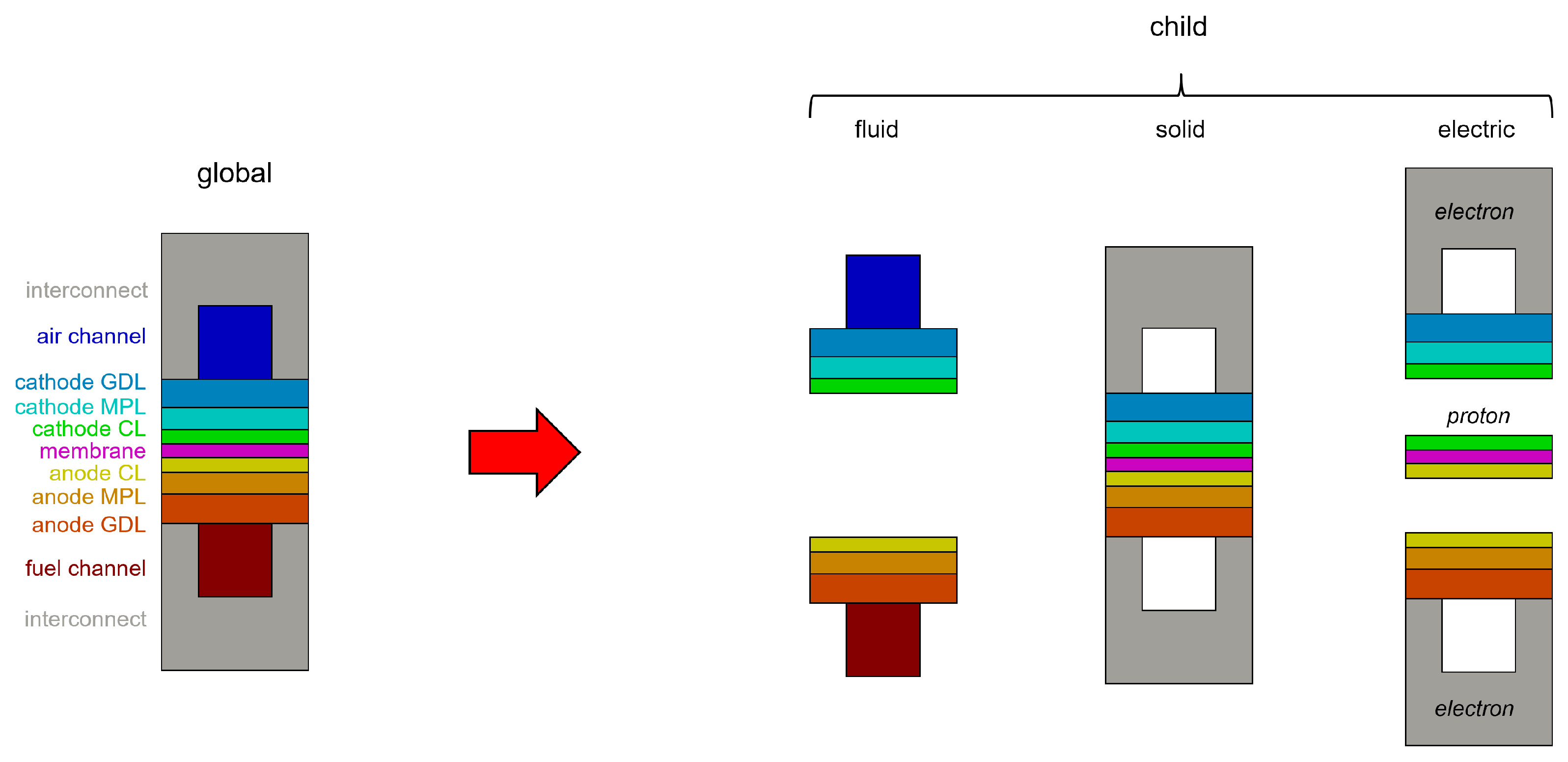 Energies 17 03643 g001