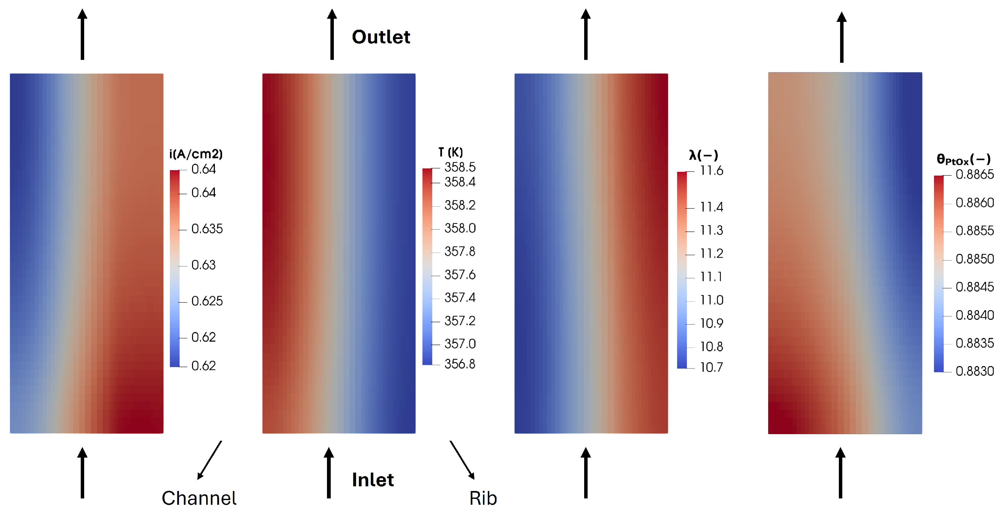 Energies 17 03643 g009