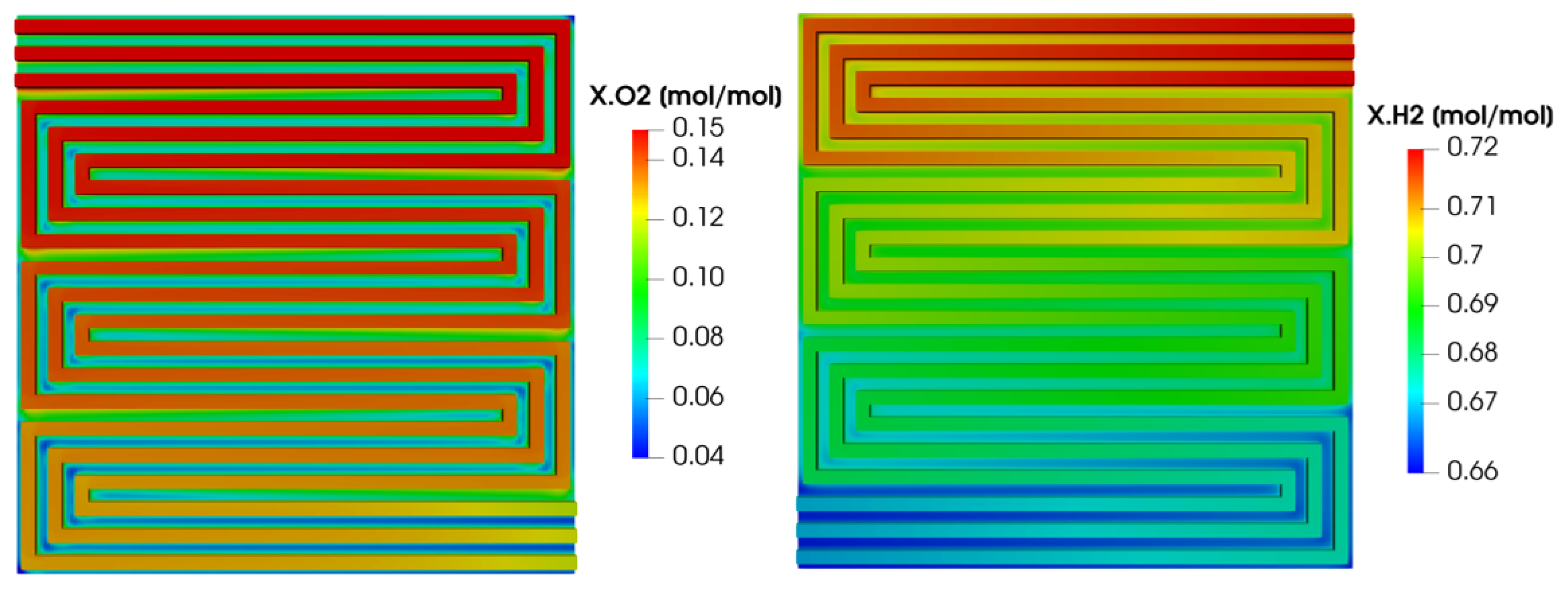 Energies 17 03643 g014