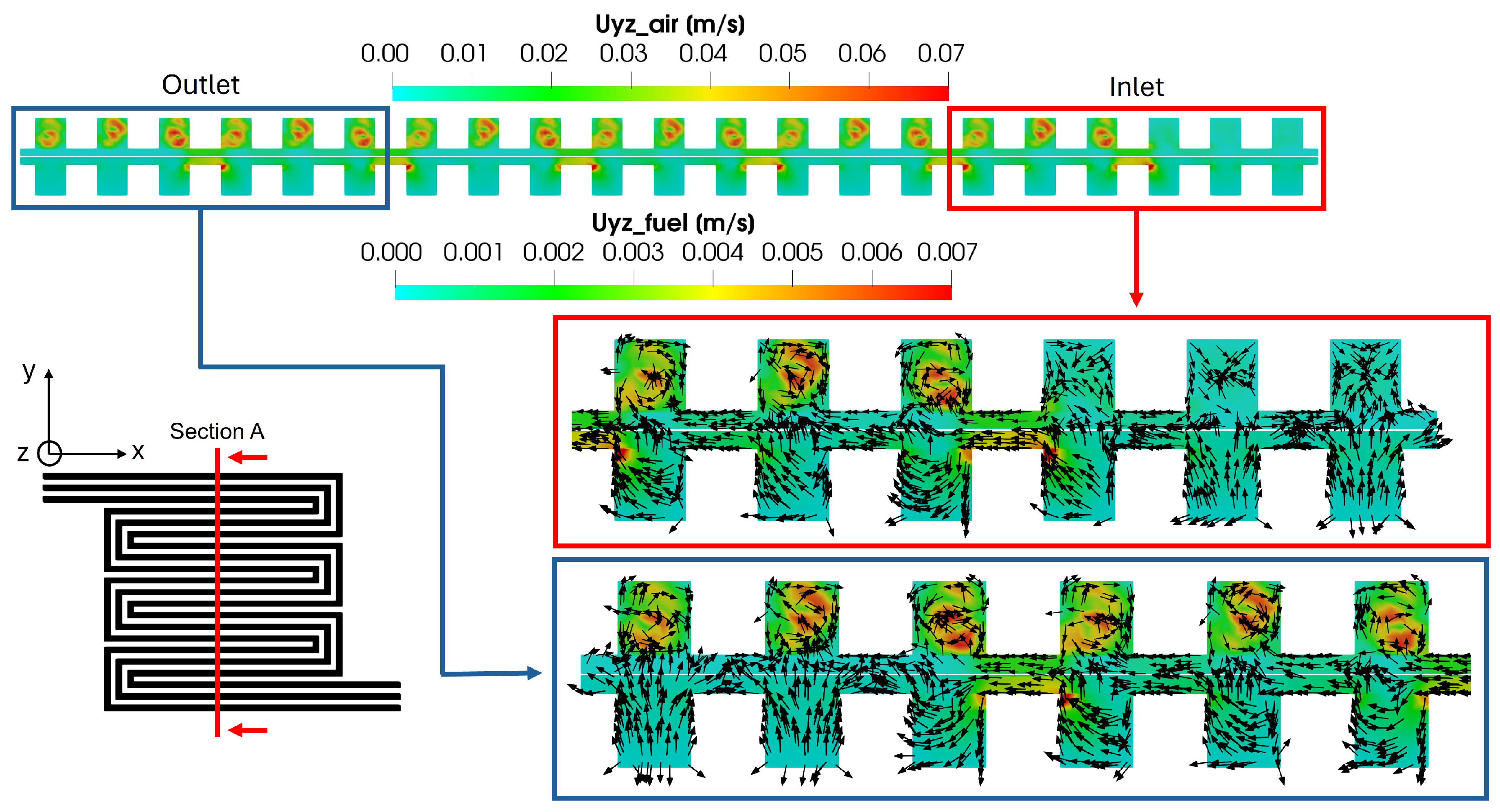 Energies 17 03643 g016