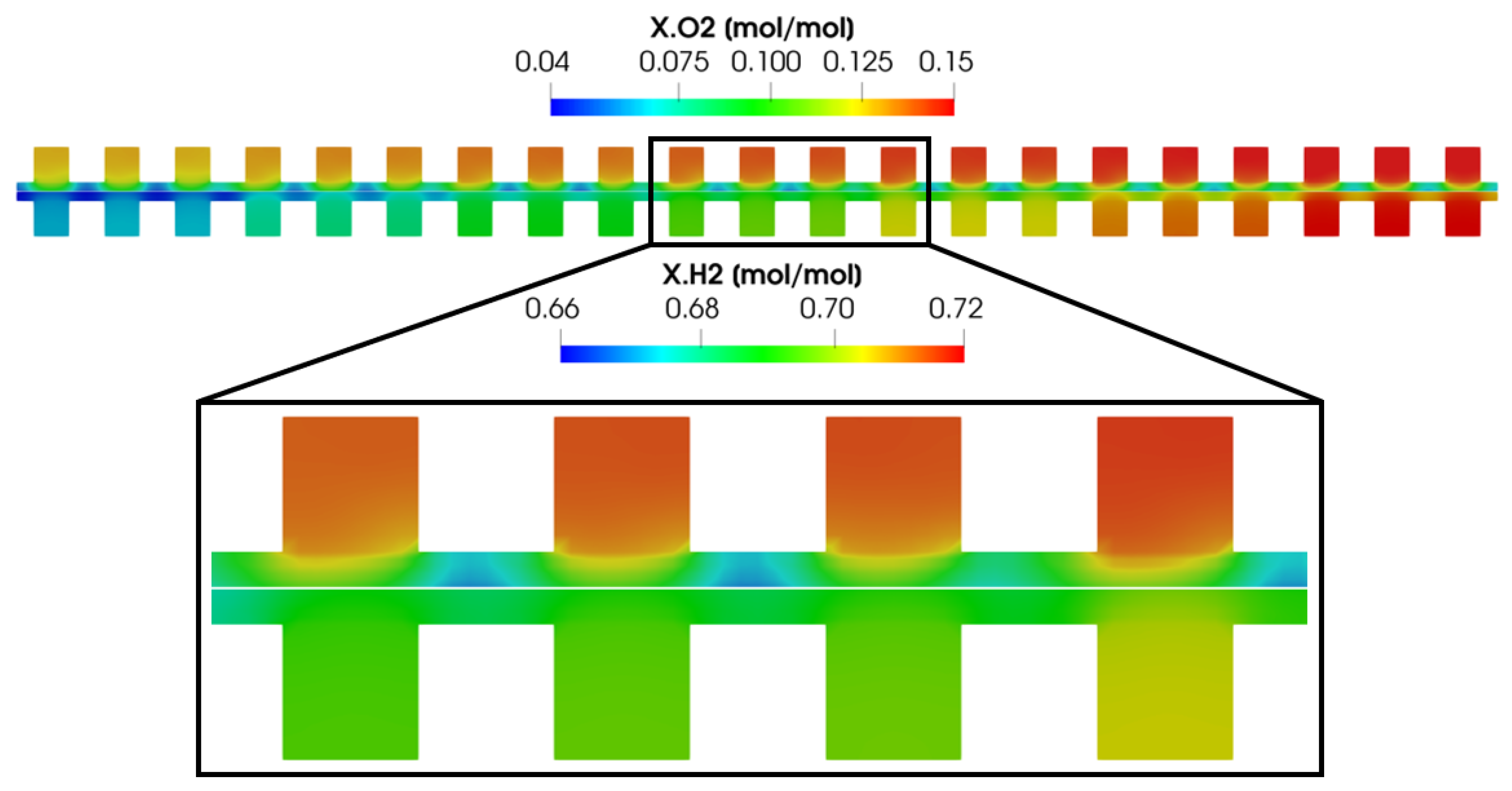 Energies 17 03643 g017