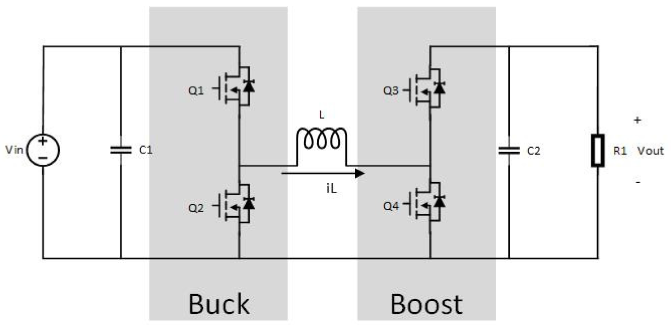 Energies 17 03645 g001 Energies 17 03645 g001