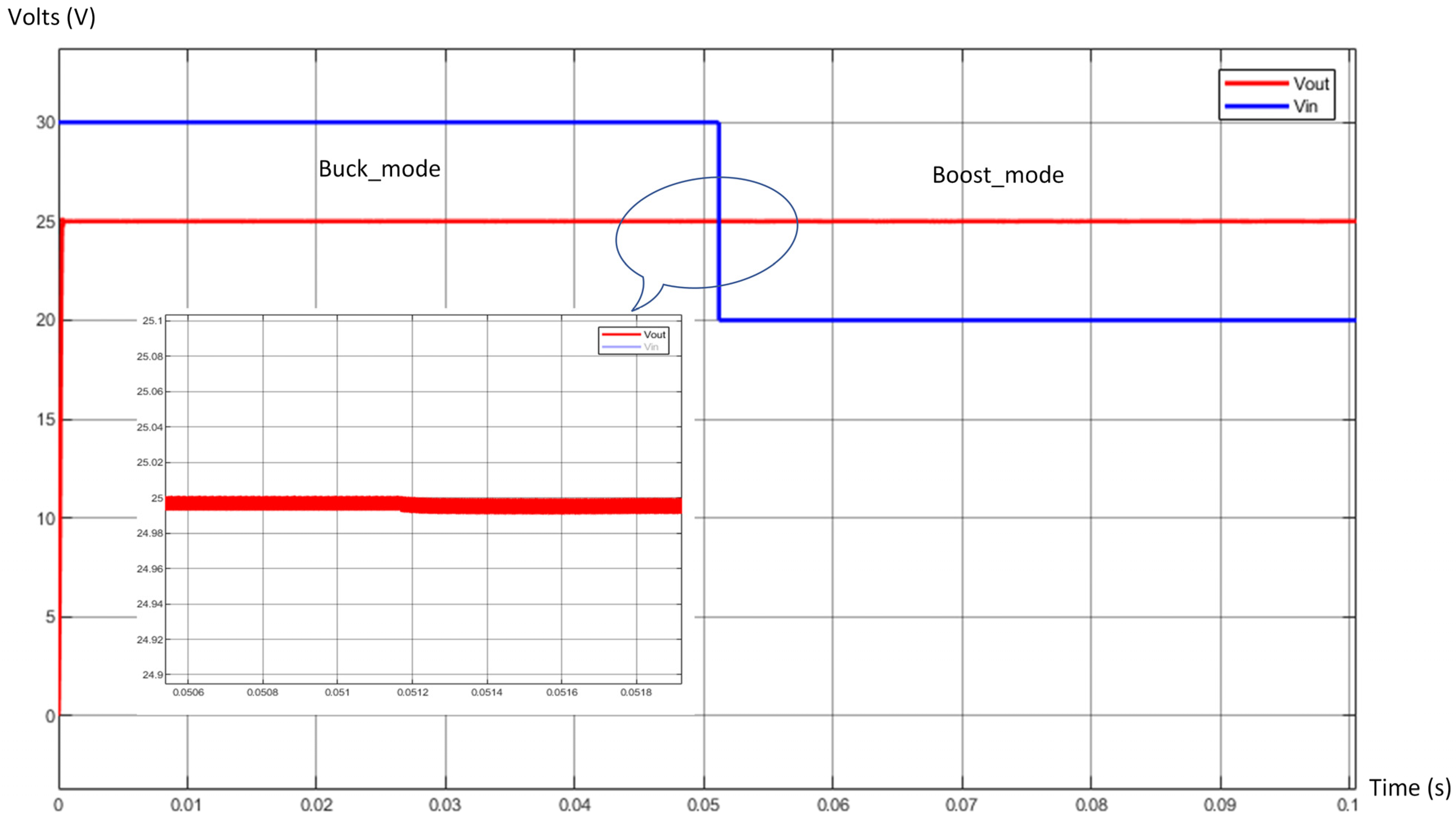 Energies 17 03645 g012 Energies 17 03645 g012