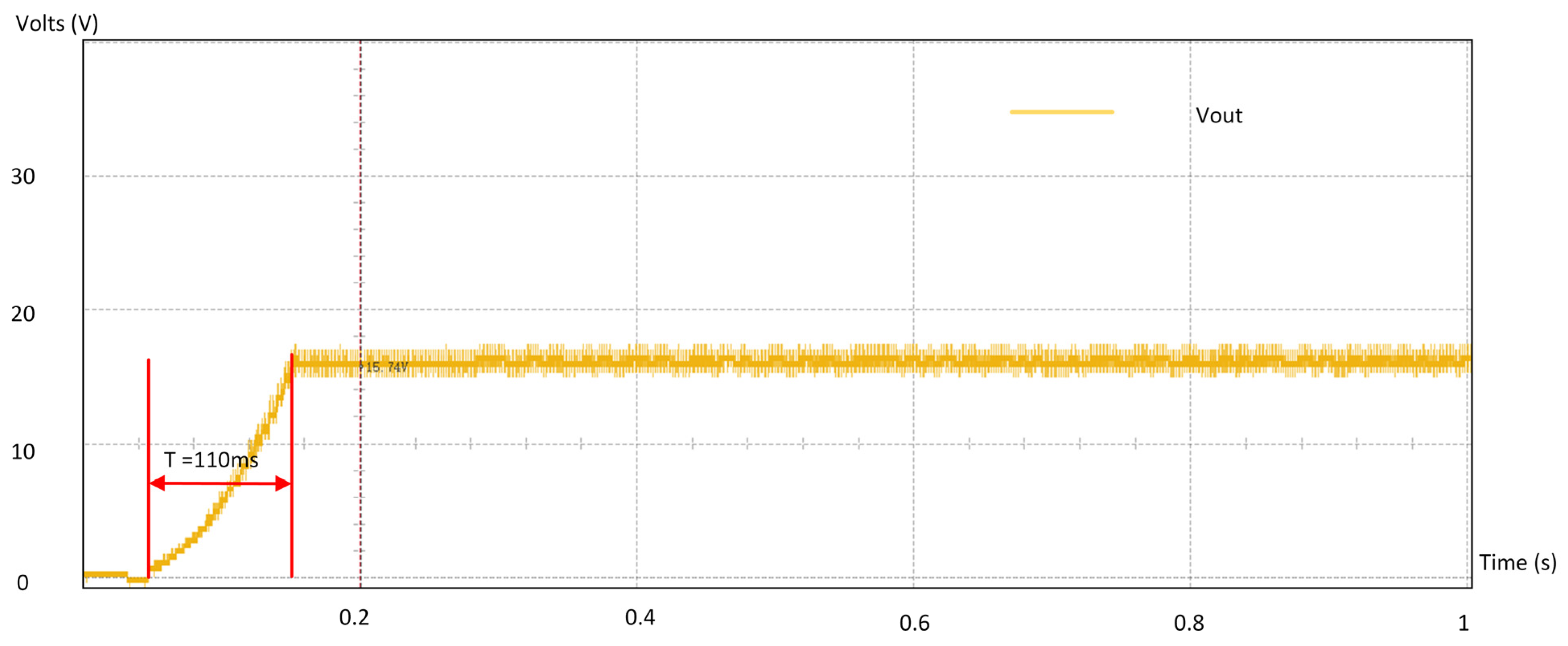 Energies 17 03645 g015 Energies 17 03645 g015