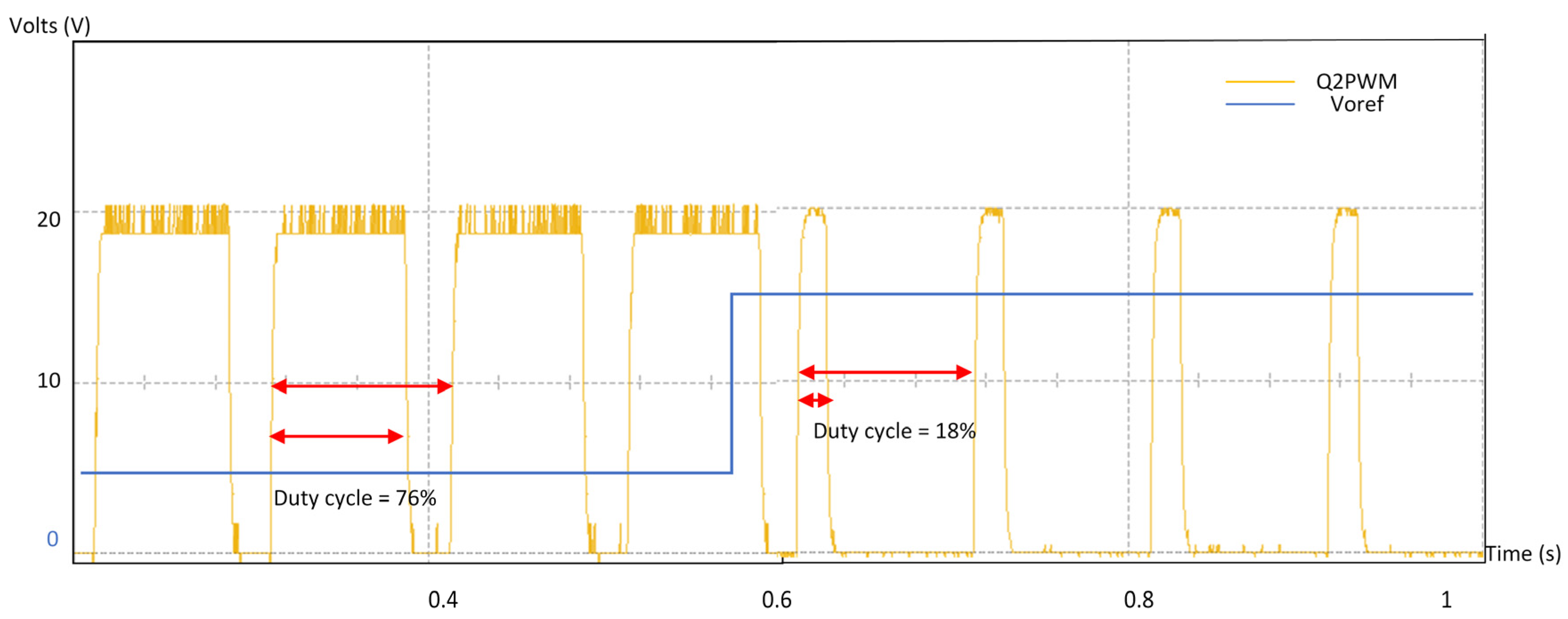 Energies 17 03645 g017 Energies 17 03645 g017