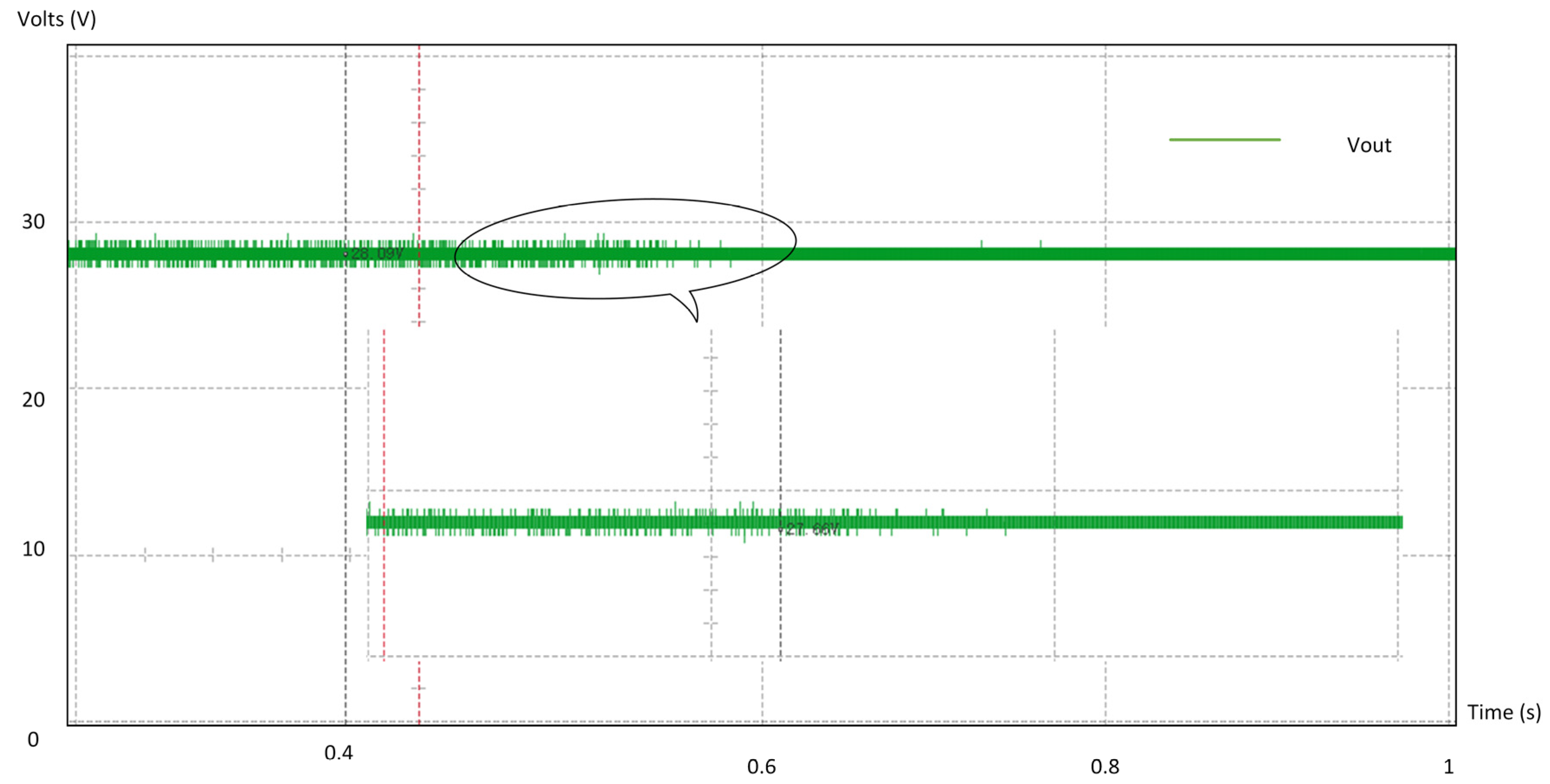 Energies 17 03645 g022 Energies 17 03645 g022
