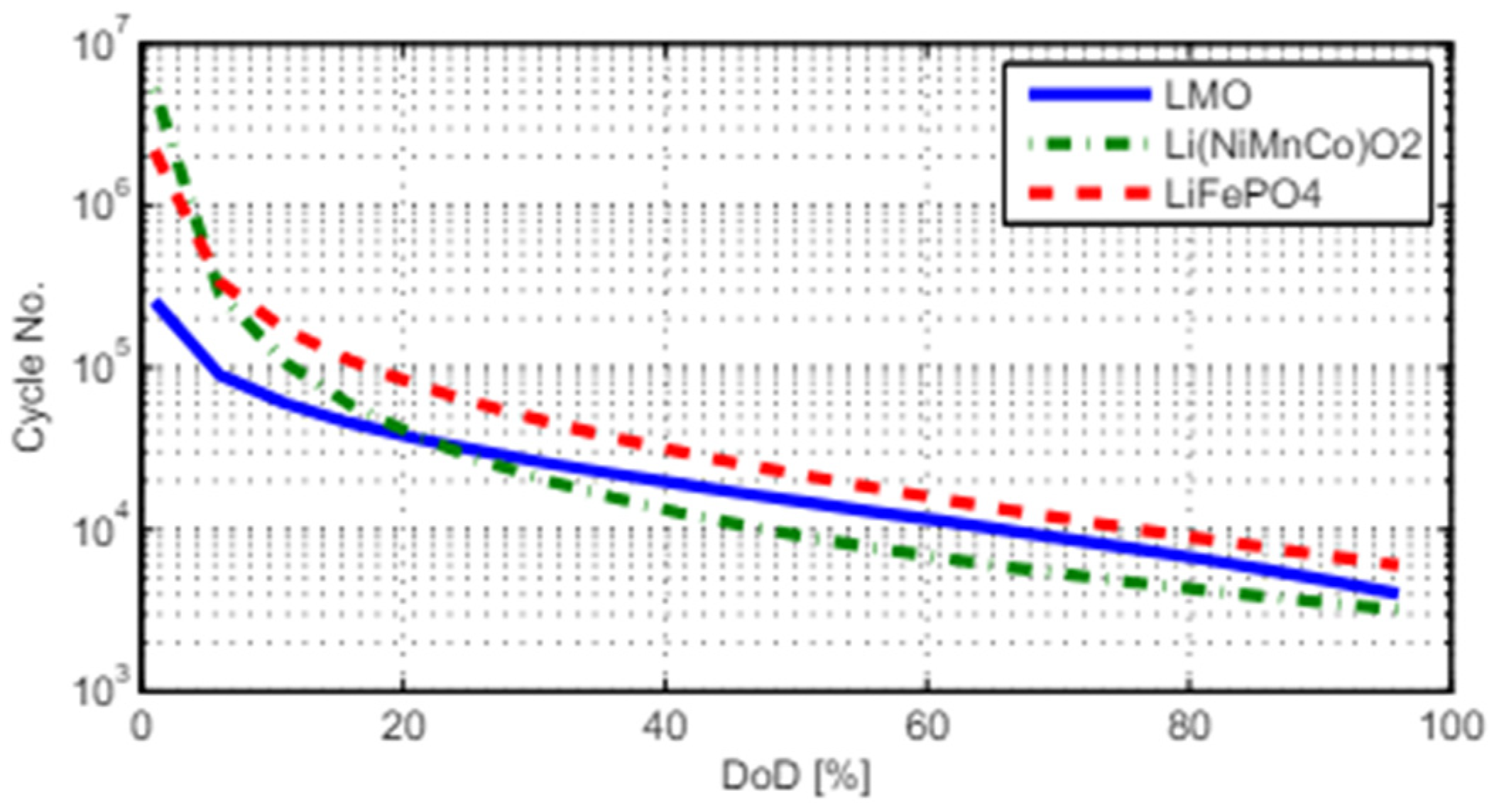 Energies 17 03647 g006