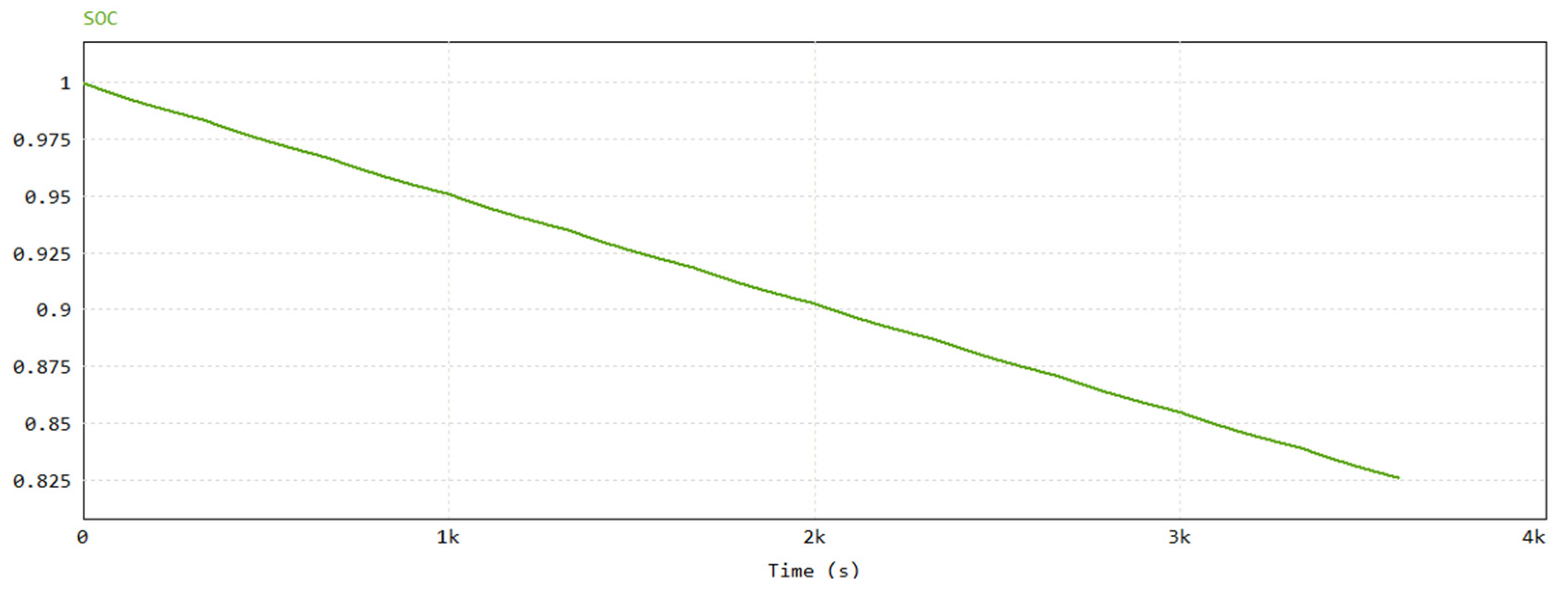 Energies 17 03647 g015