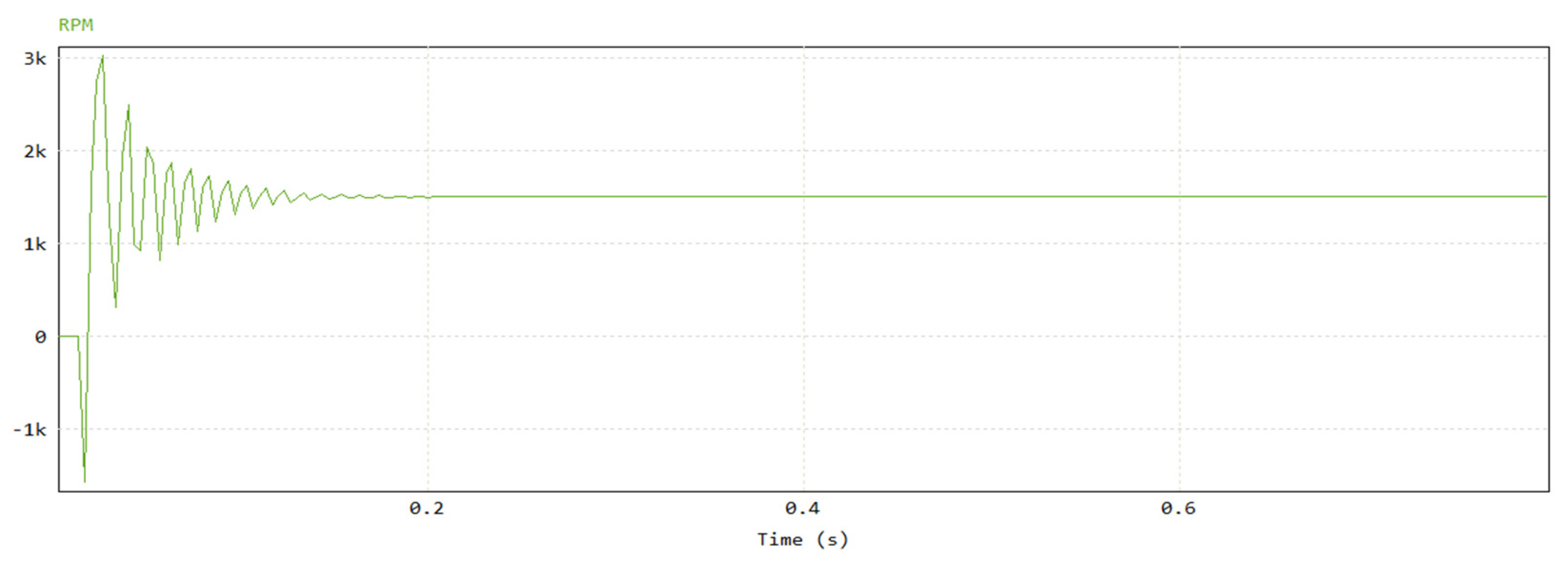 Energies 17 03647 g016