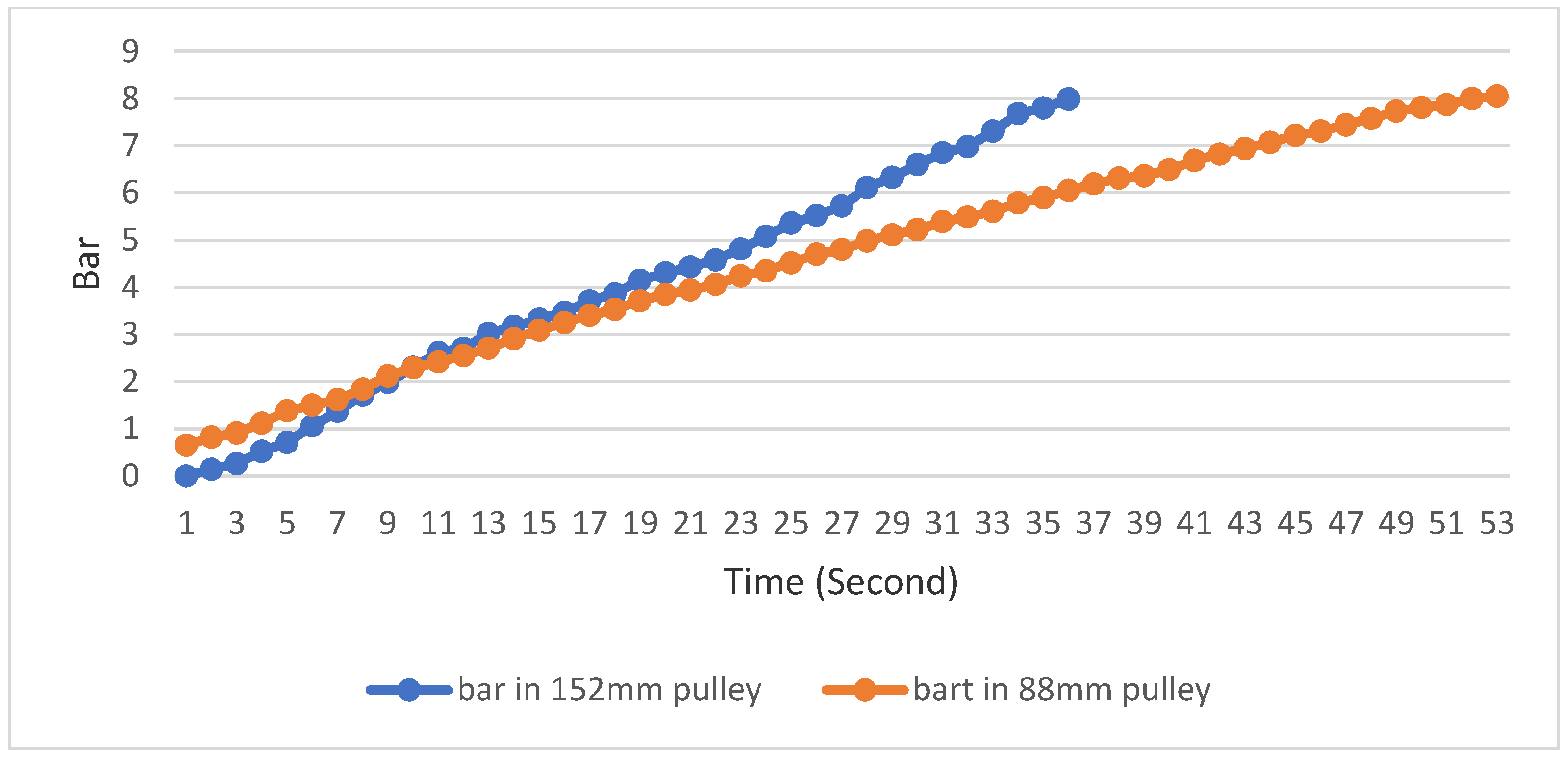 Energies 17 03647 g018