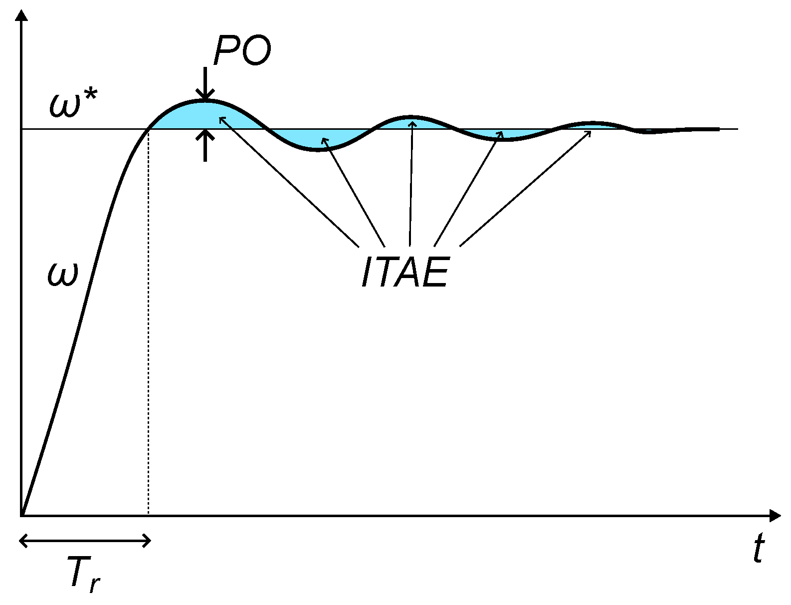 Energies 17 03649 g002