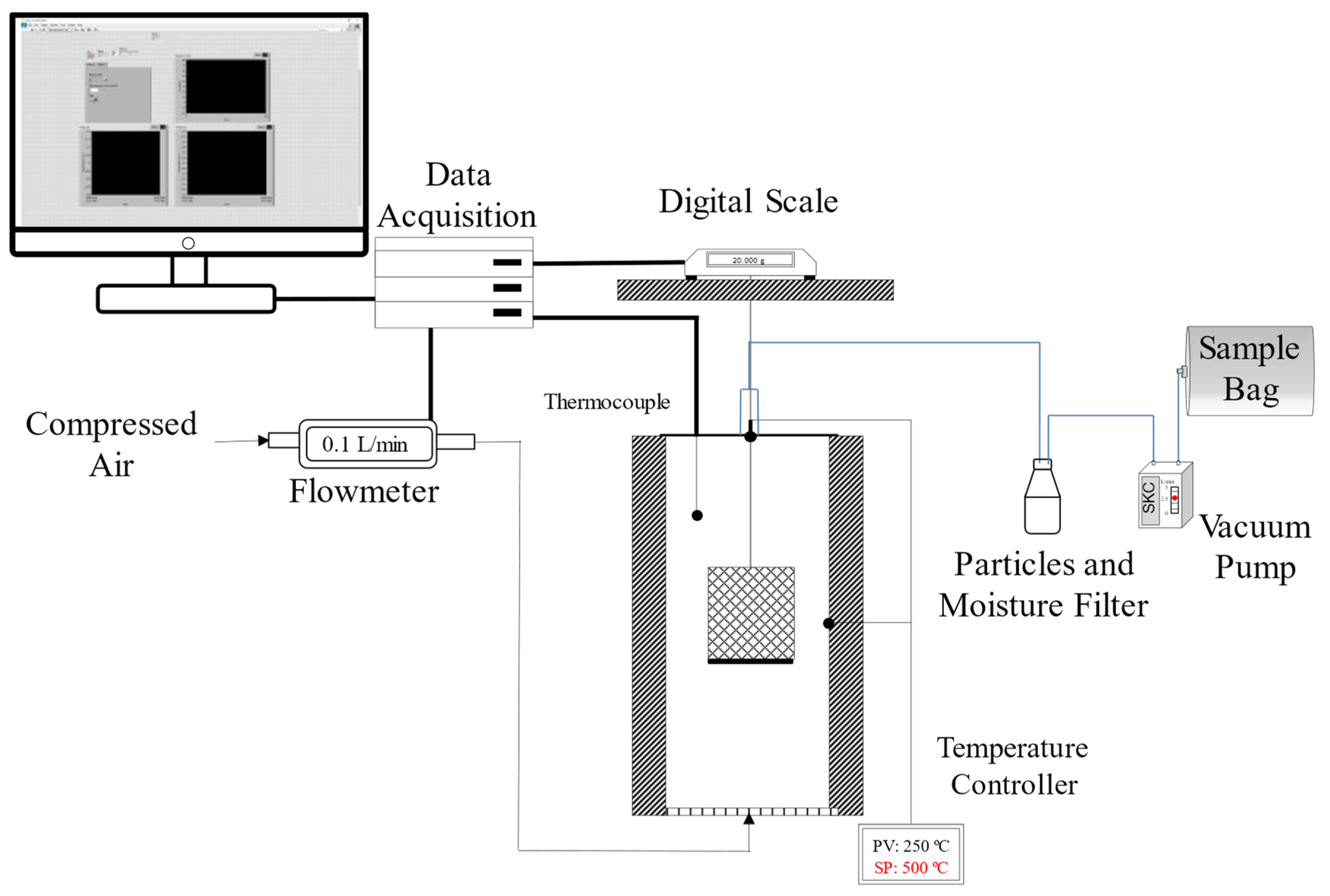 Energies 17 03650 g001