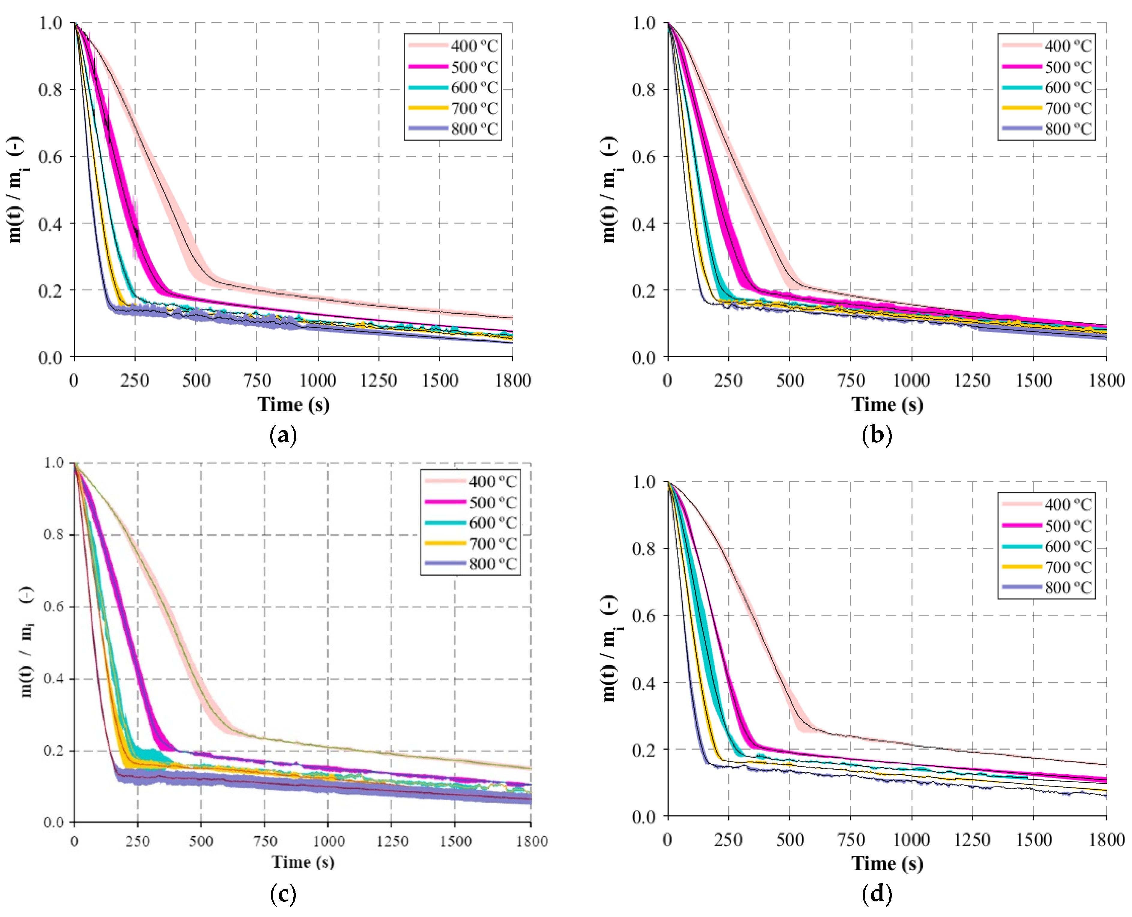 Energies 17 03650 g002