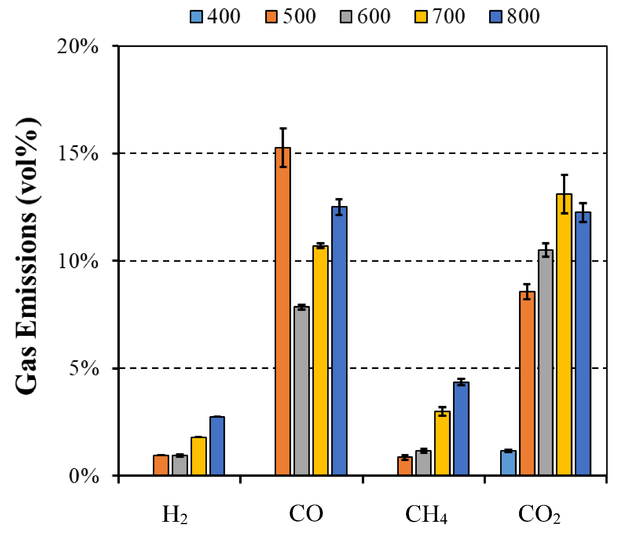 Energies 17 03650 g006