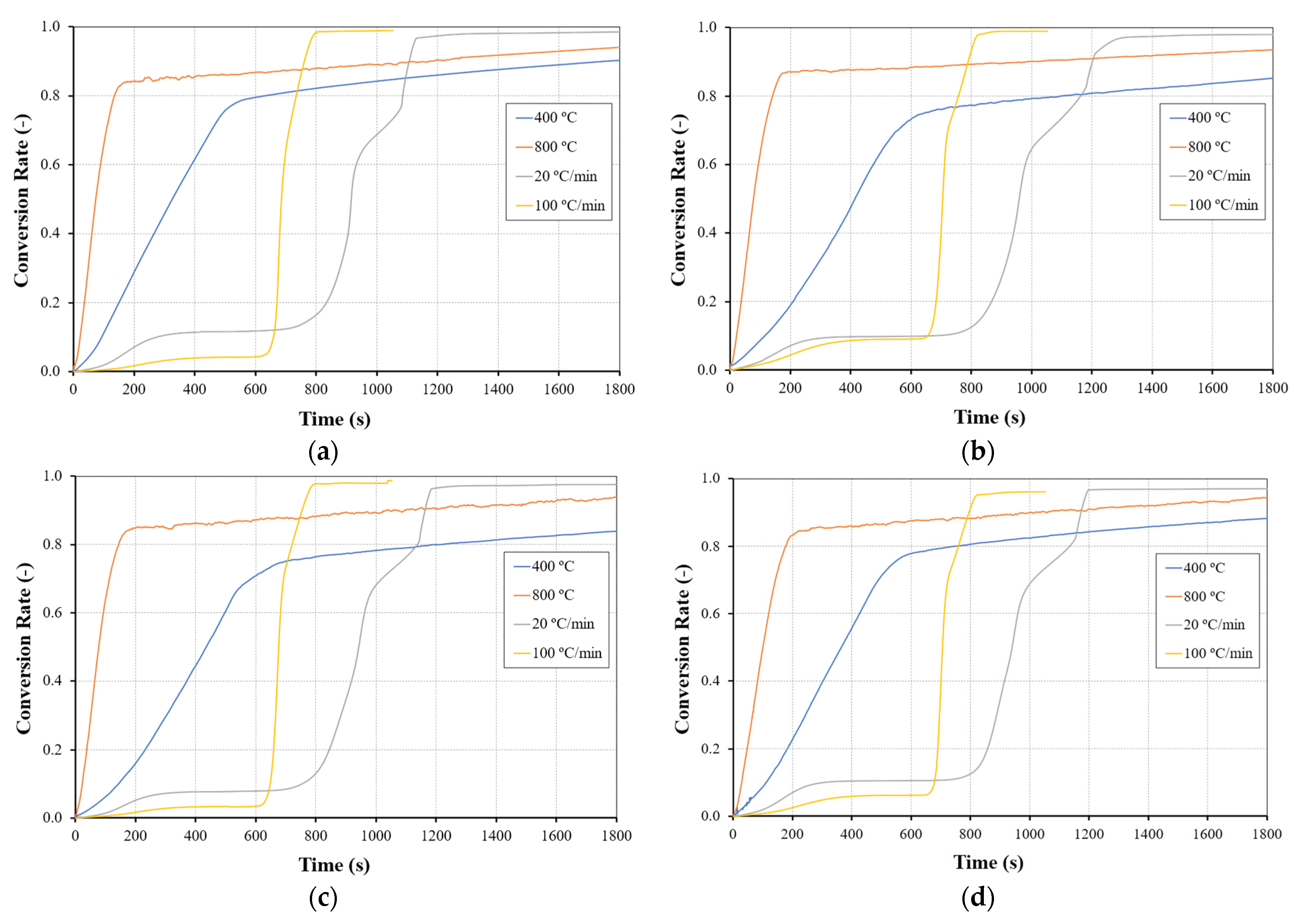 Energies 17 03650 g007