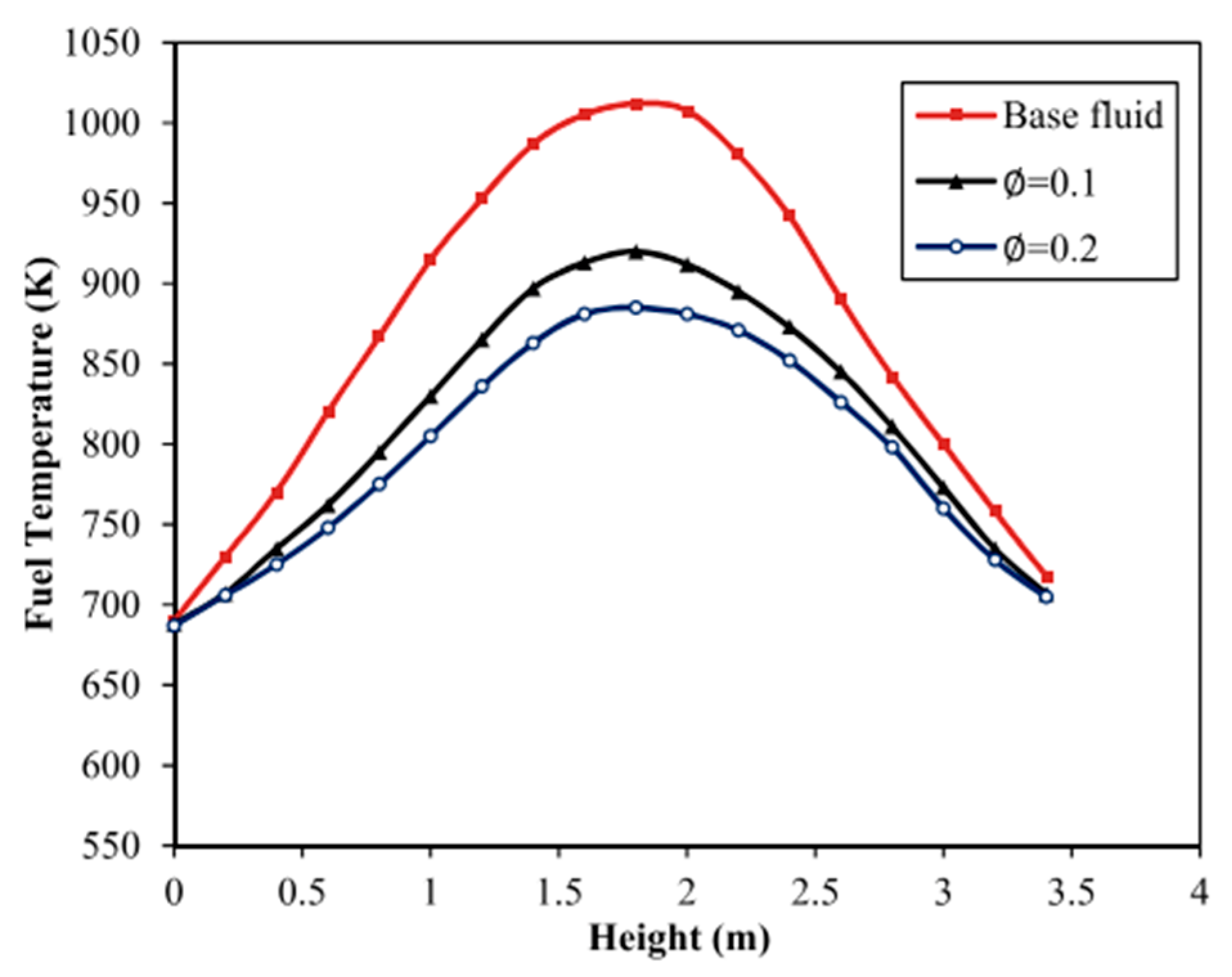 Energies 17 03652 g004
