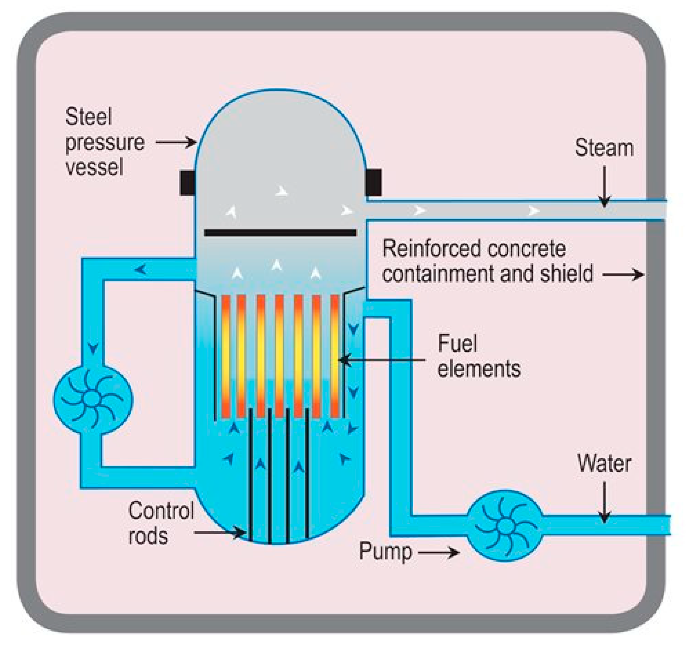Energies 17 03652 g005