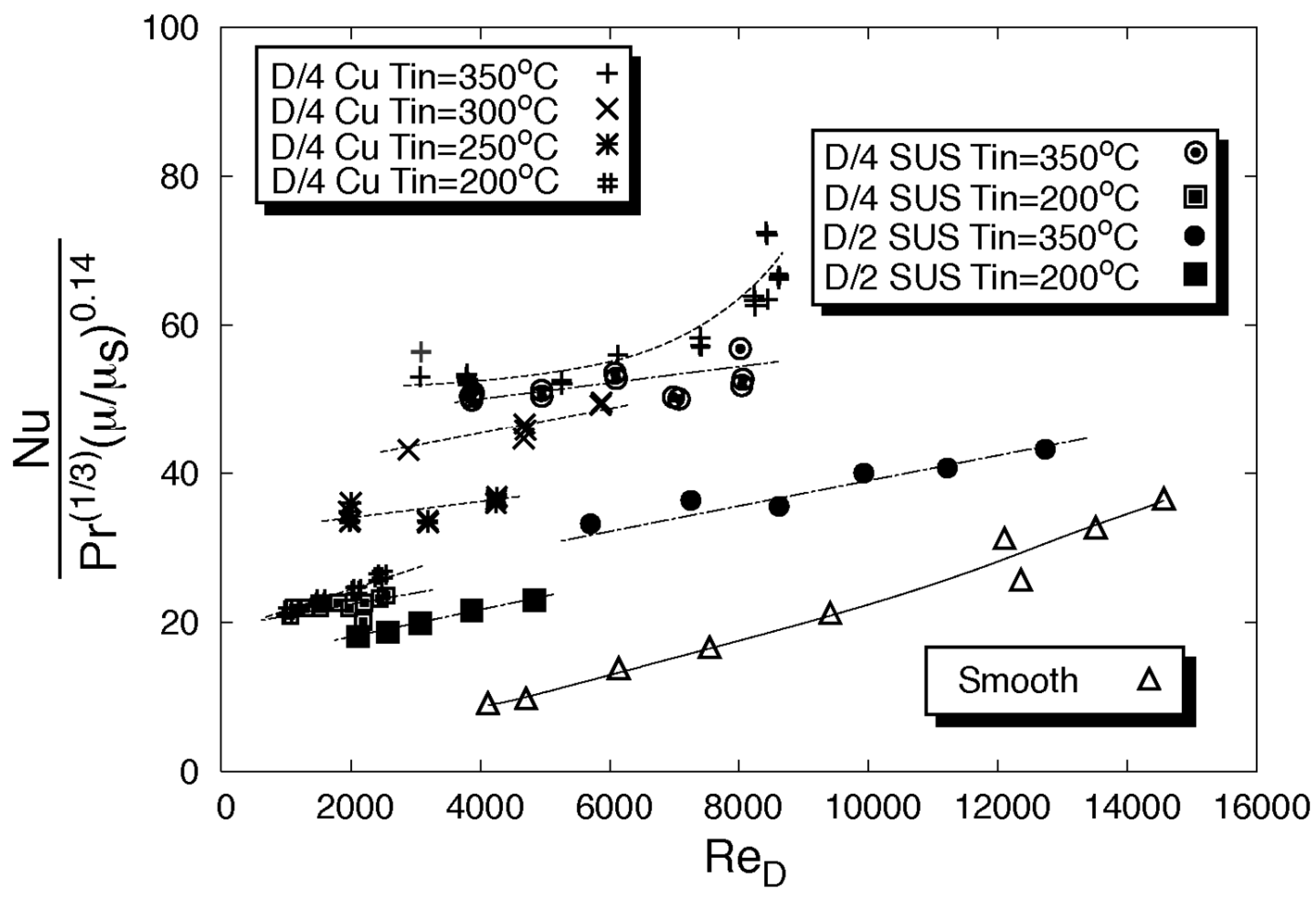 Energies 17 03652 g015