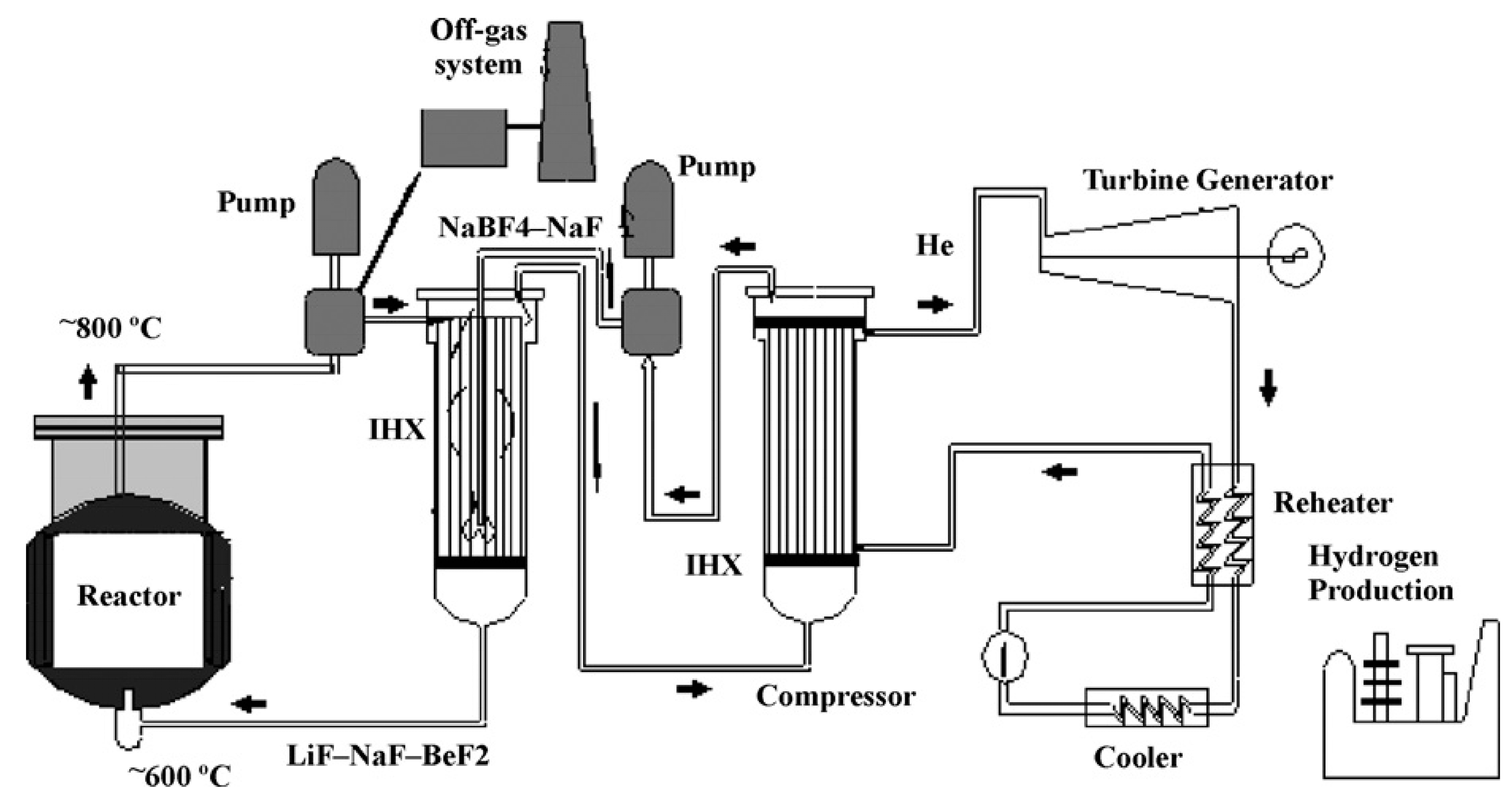 Energies 17 03652 g016