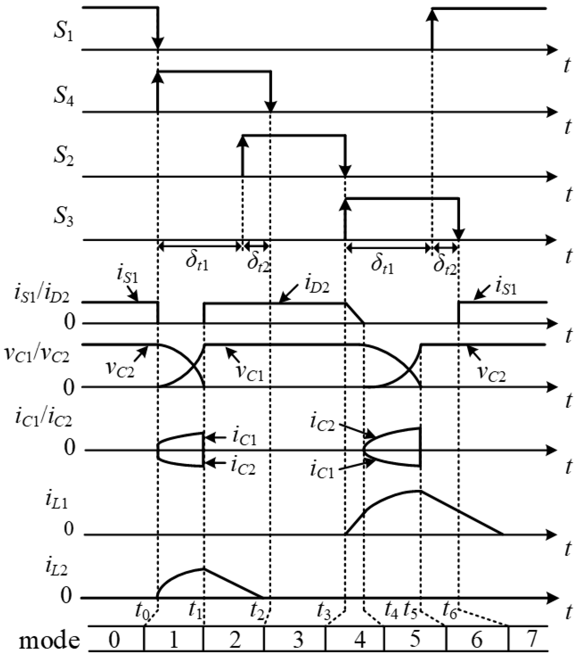 Energies 17 03653 g003