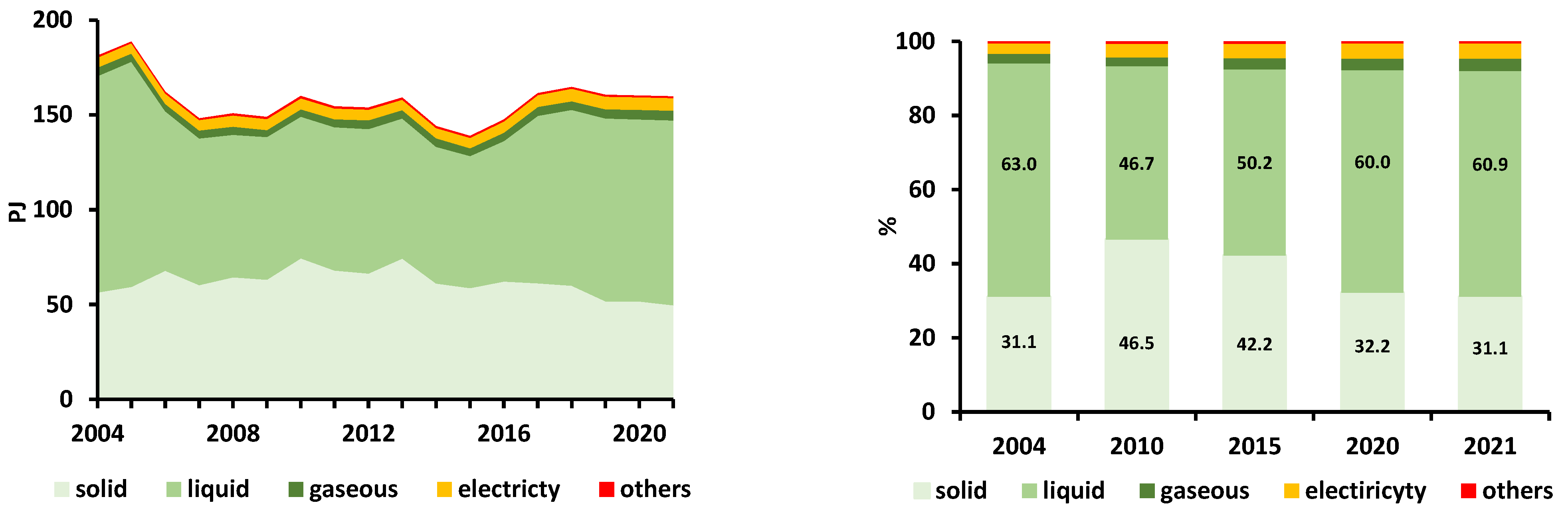 Energies 17 03654 g001