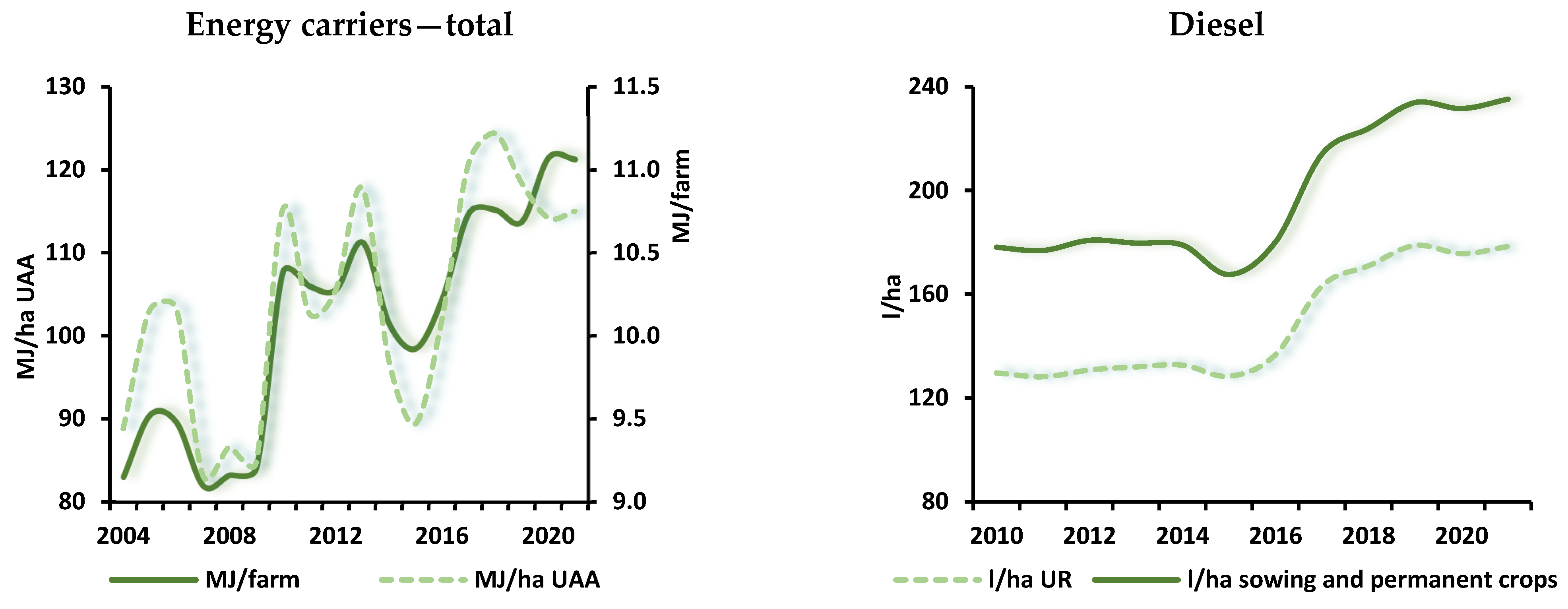 Energies 17 03654 g002