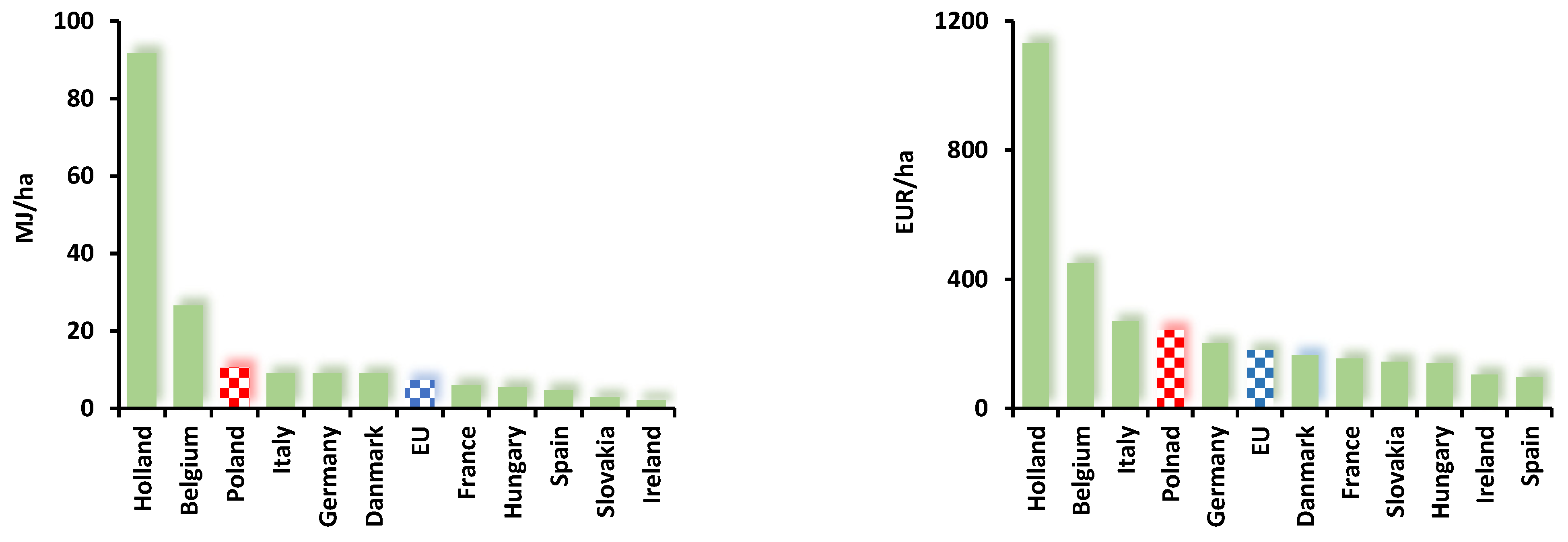 Energies 17 03654 g003