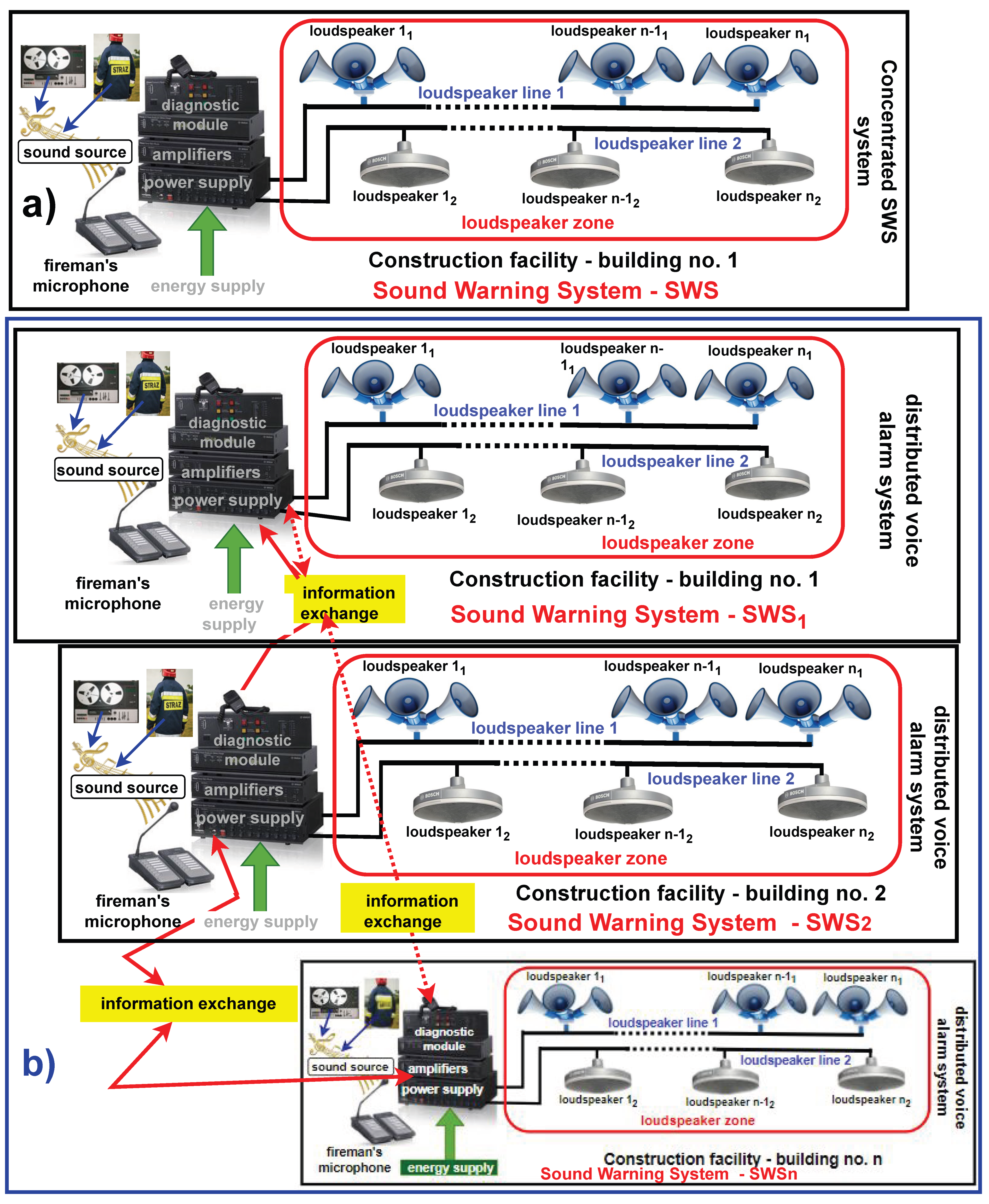 Energies 17 03665 g001 Energies 17 03665 g001