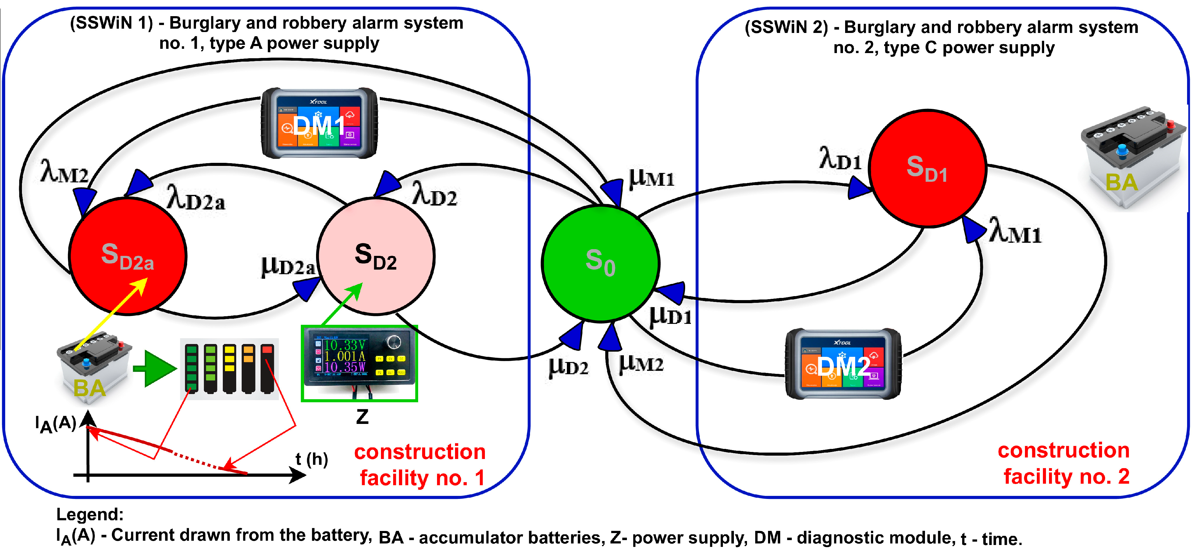 Energies 17 03665 g003 Energies 17 03665 g003