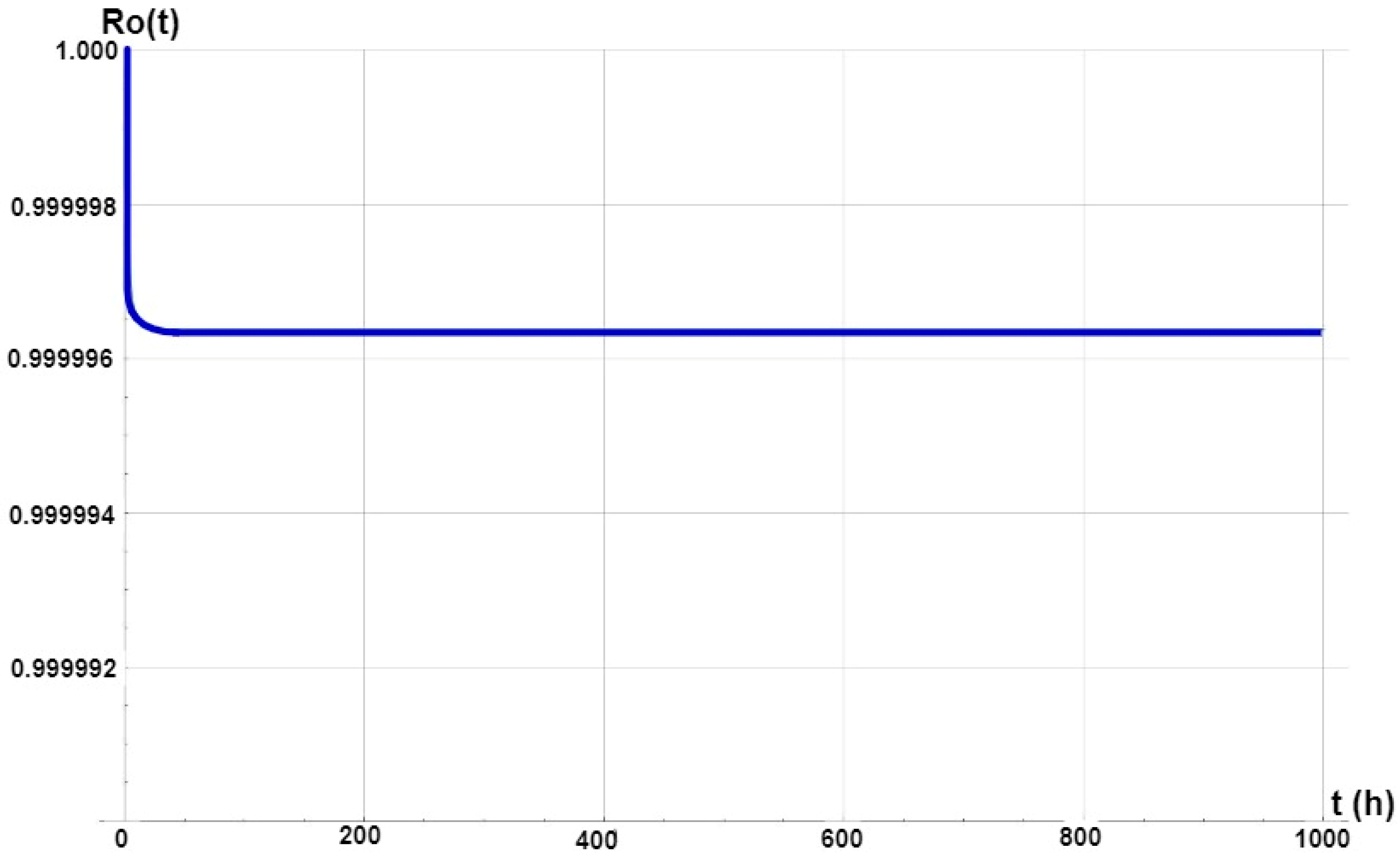 Energies 17 03665 g004 Energies 17 03665 g004