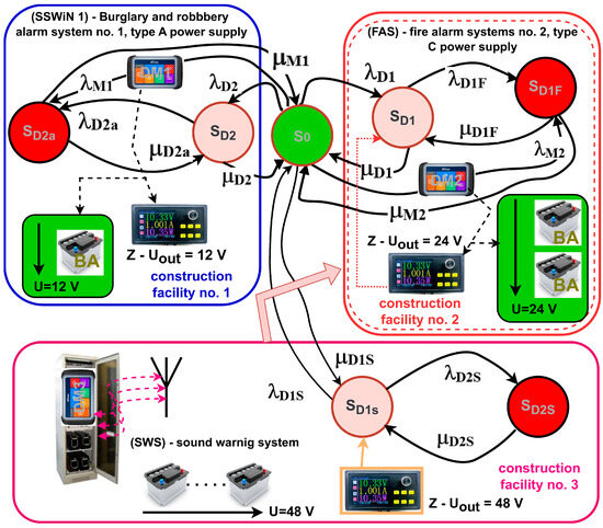 Energies 17 03665 g005