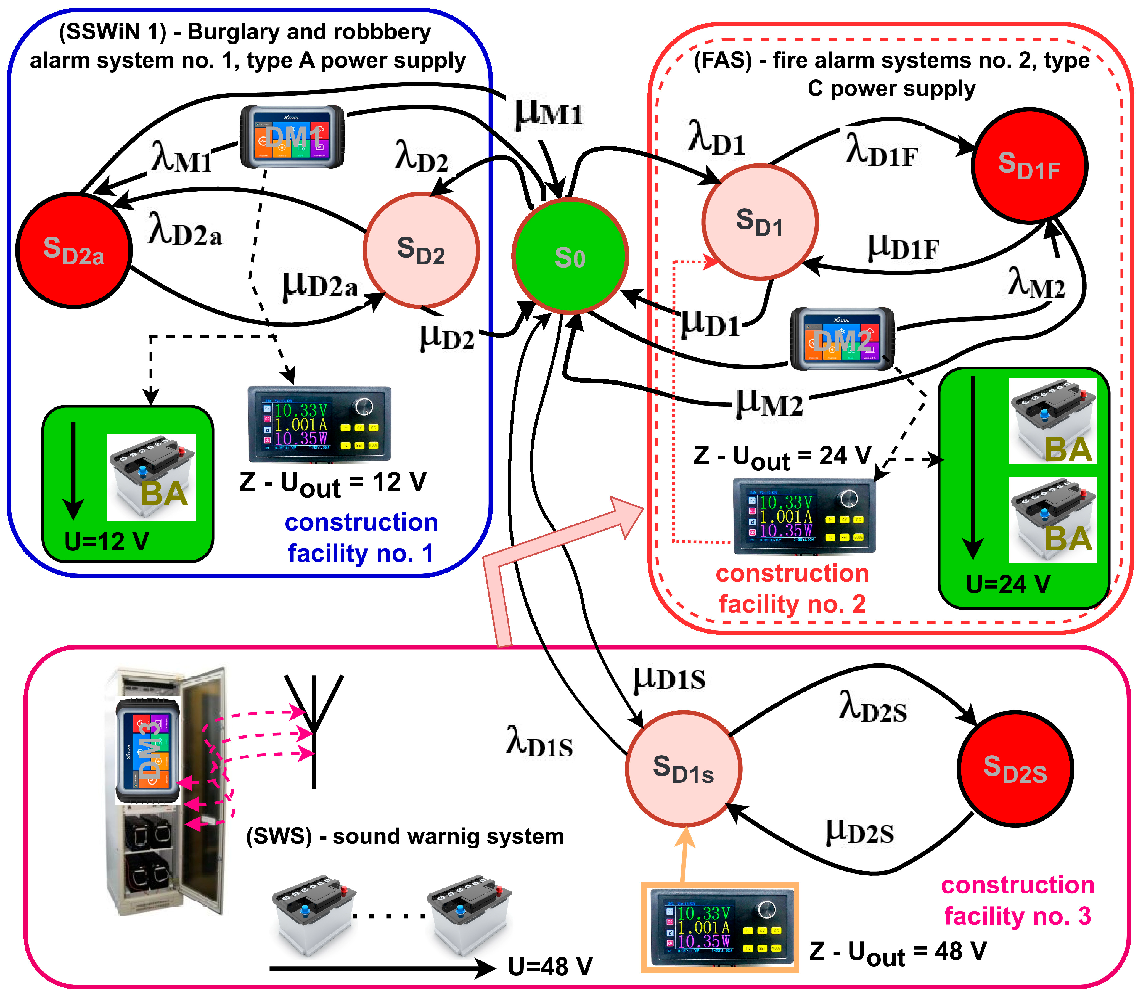 Energies 17 03665 g005 Energies 17 03665 g005