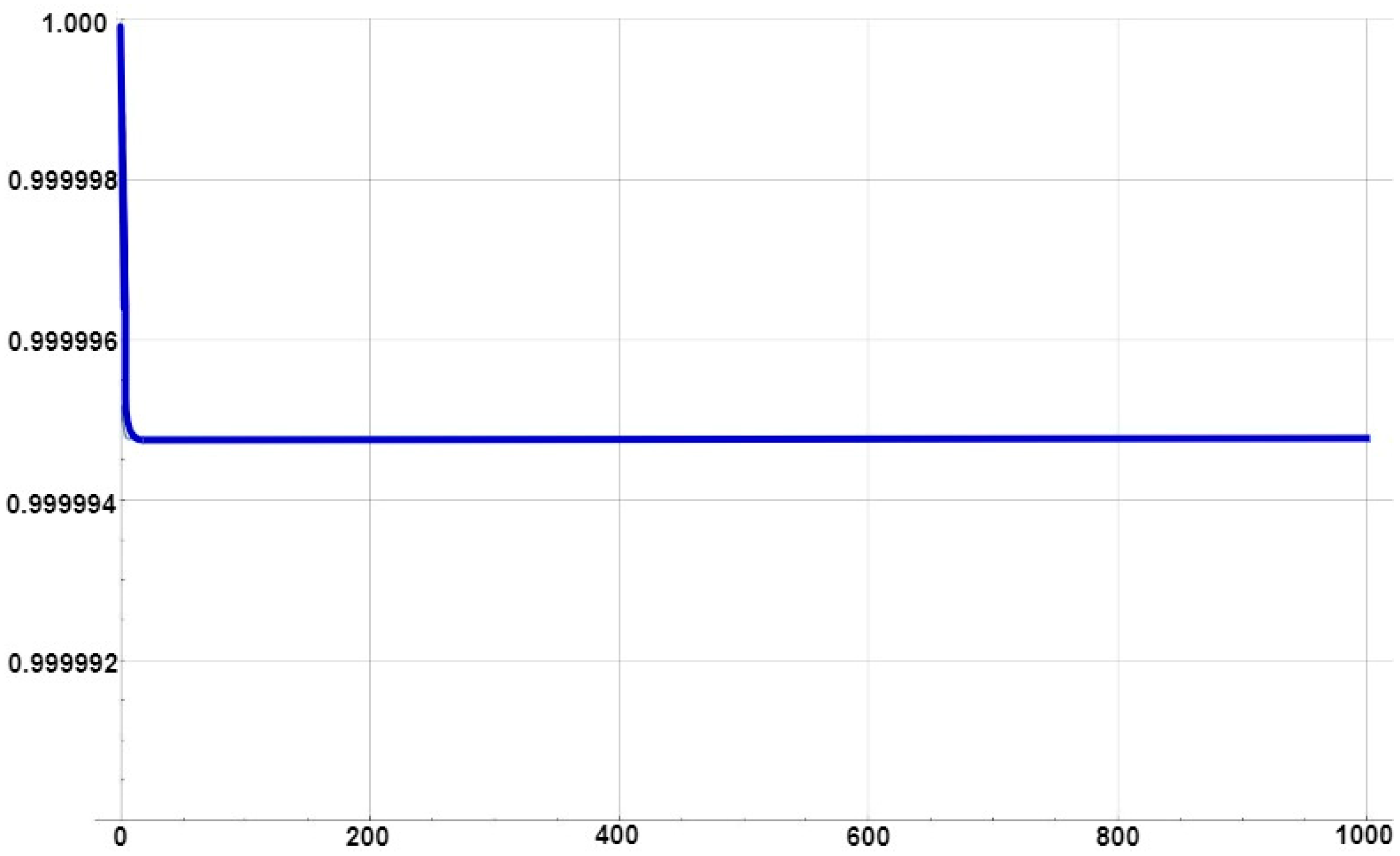 Energies 17 03665 g006 Energies 17 03665 g006