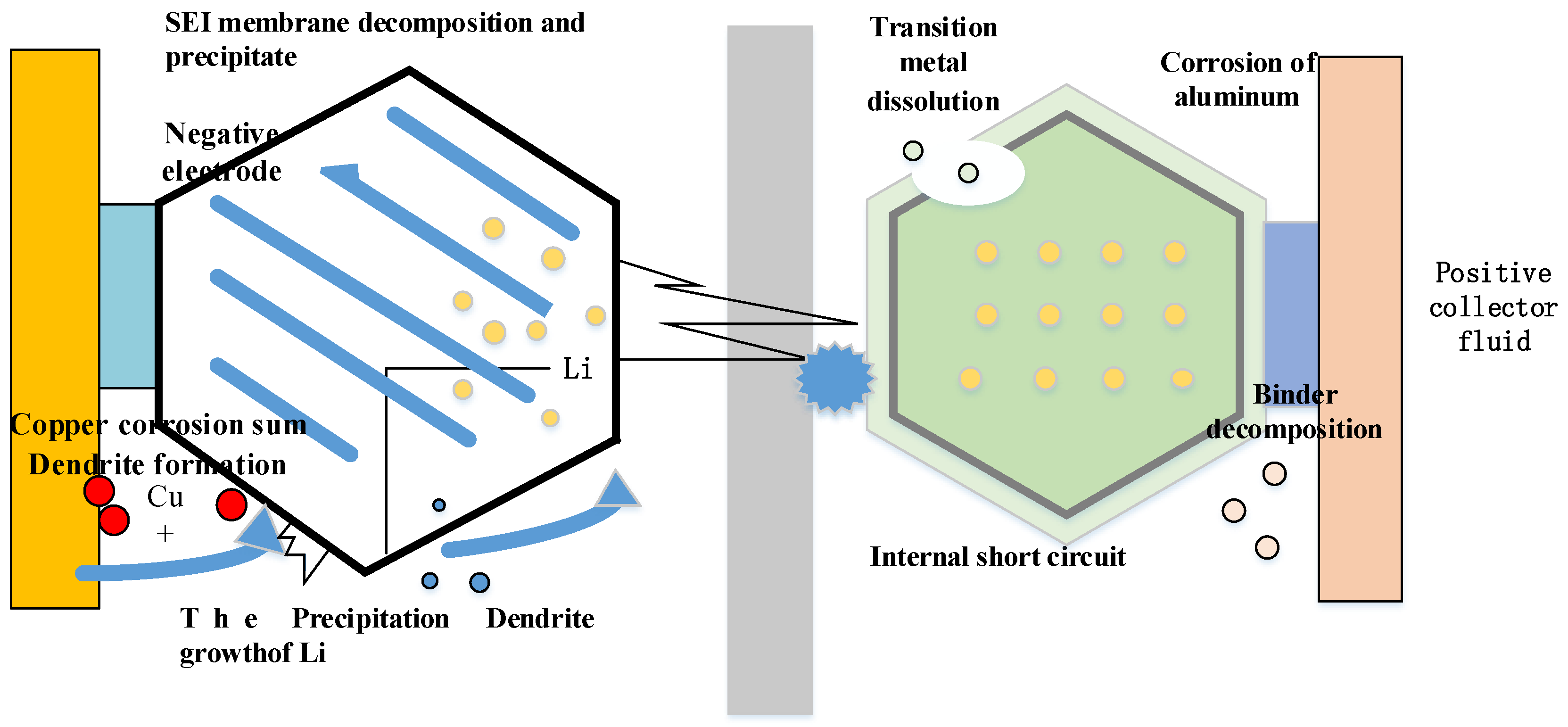 Energies 17 03668 g001