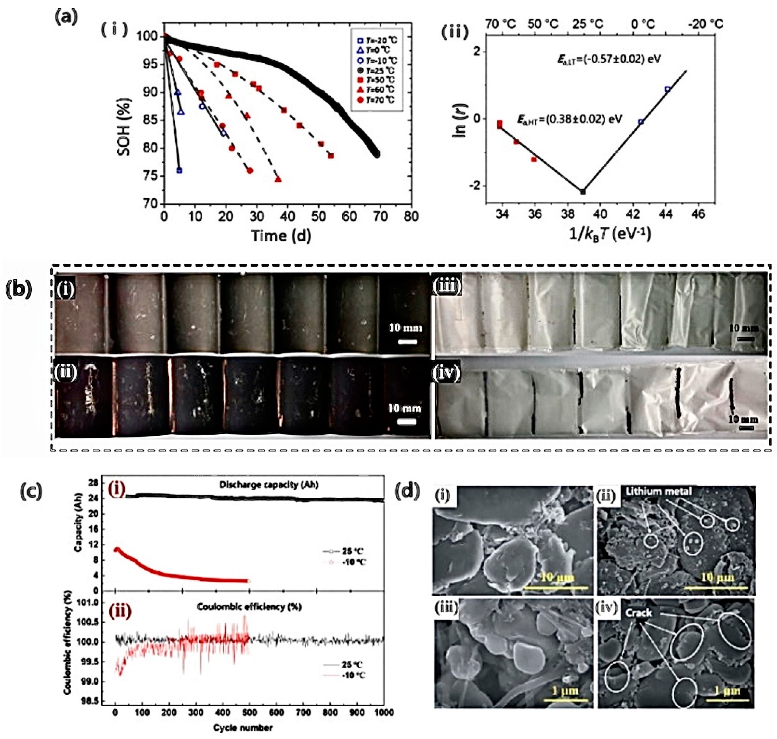 Energies 17 03668 g004
