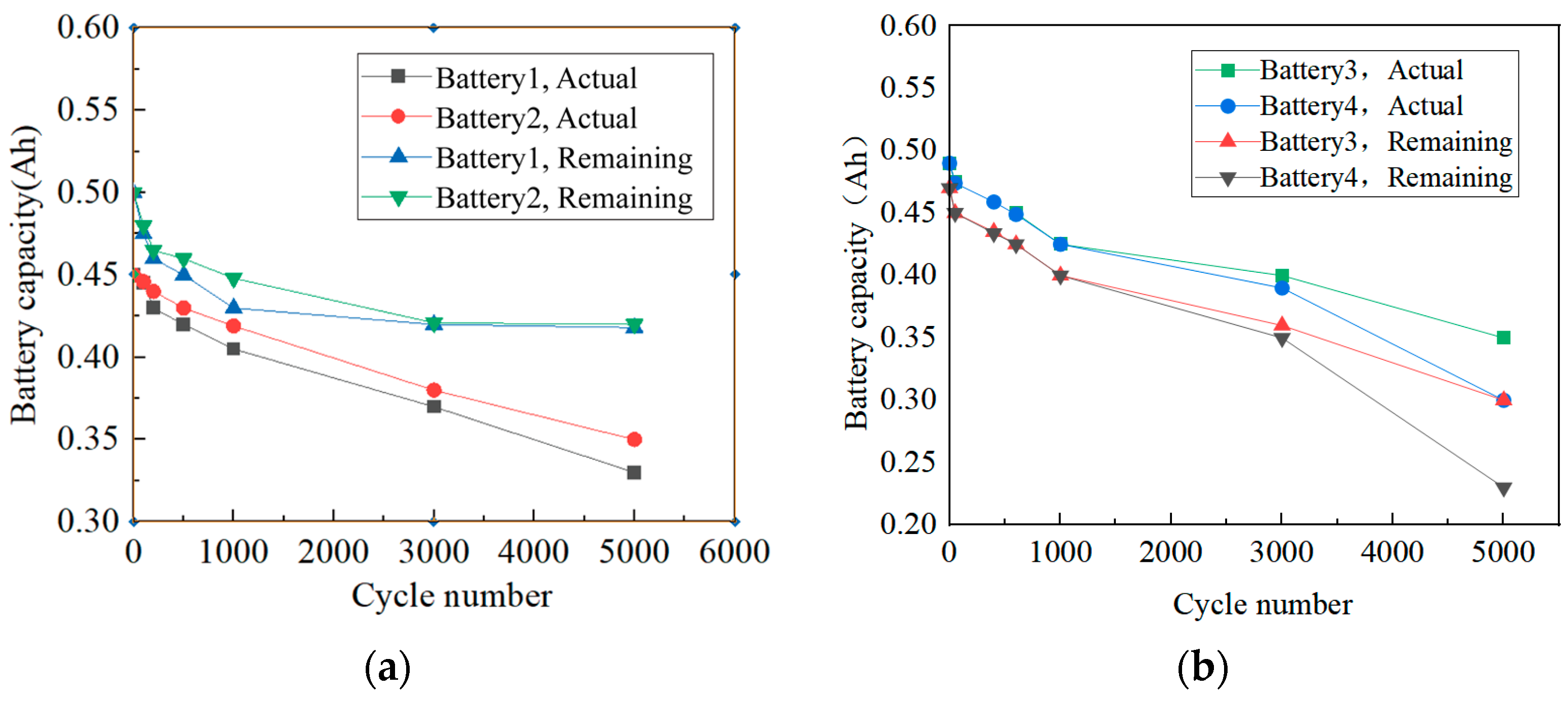 Energies 17 03668 g006