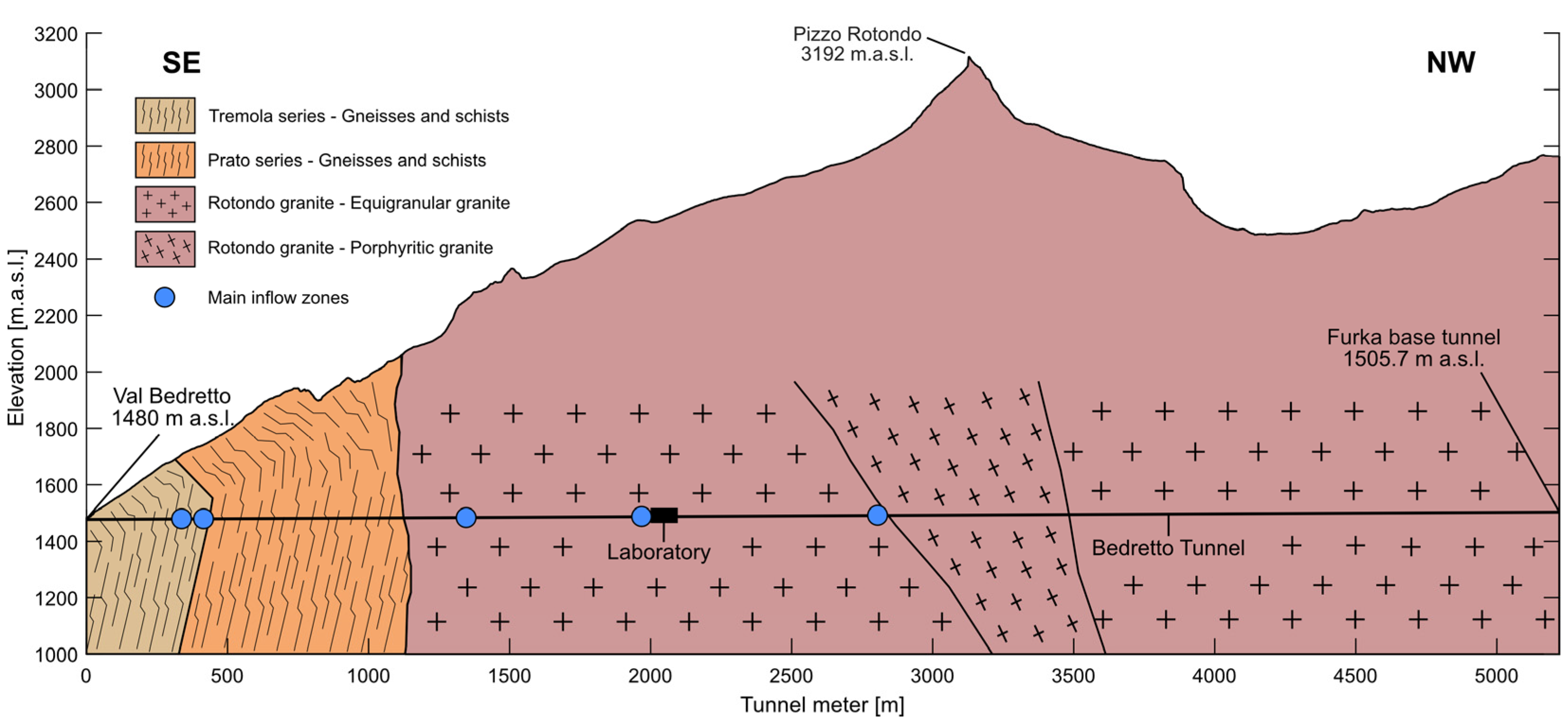 Energies 17 03669 g002
