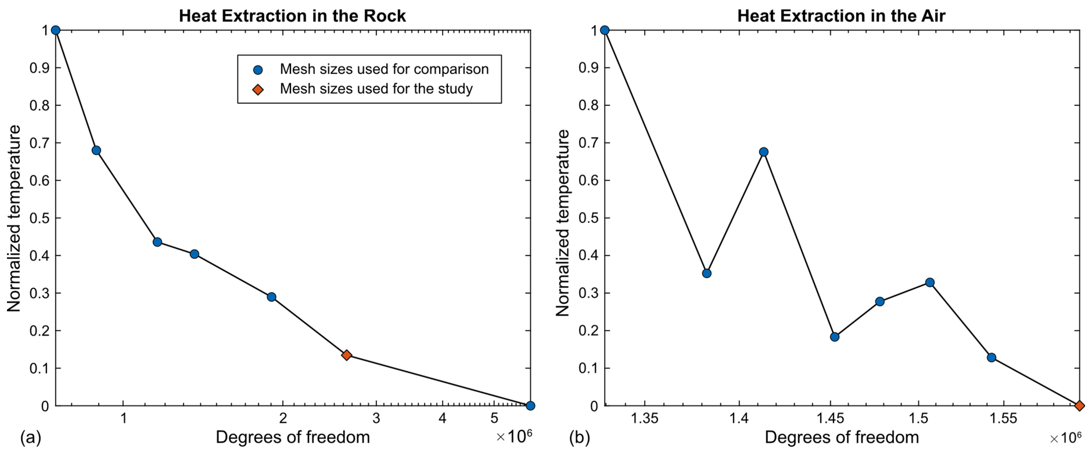Energies 17 03669 g008
