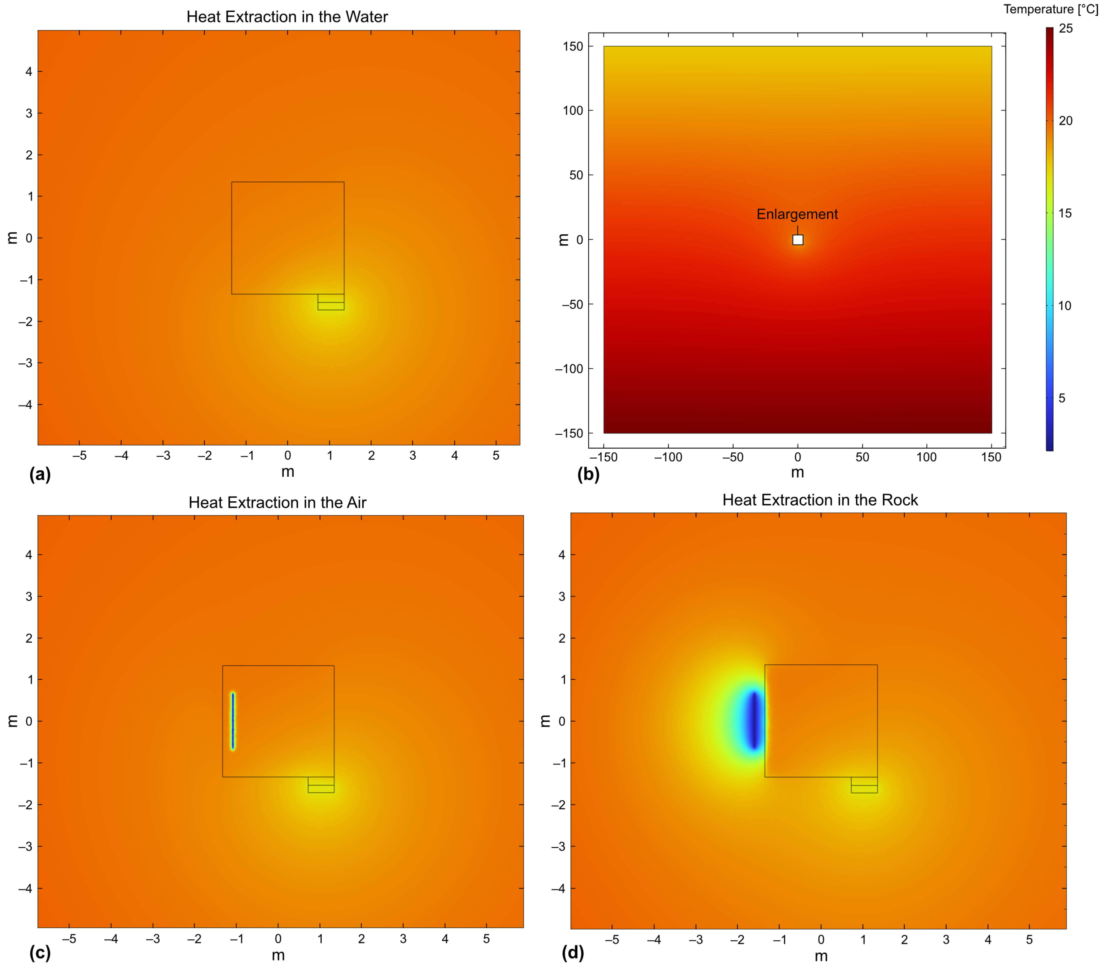 Energies 17 03669 g009