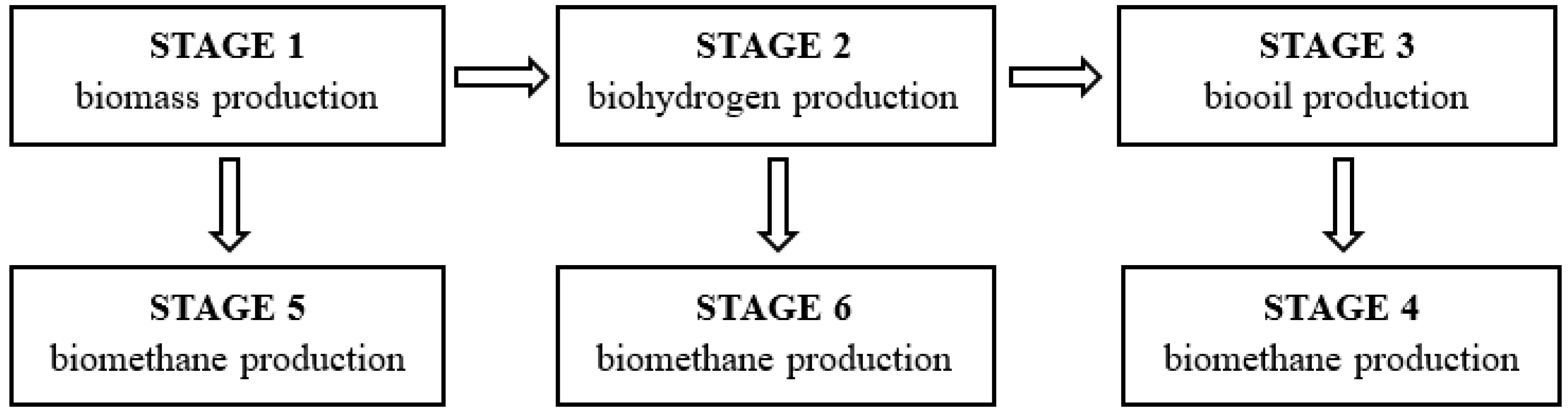 Energies 17 03670 g001
