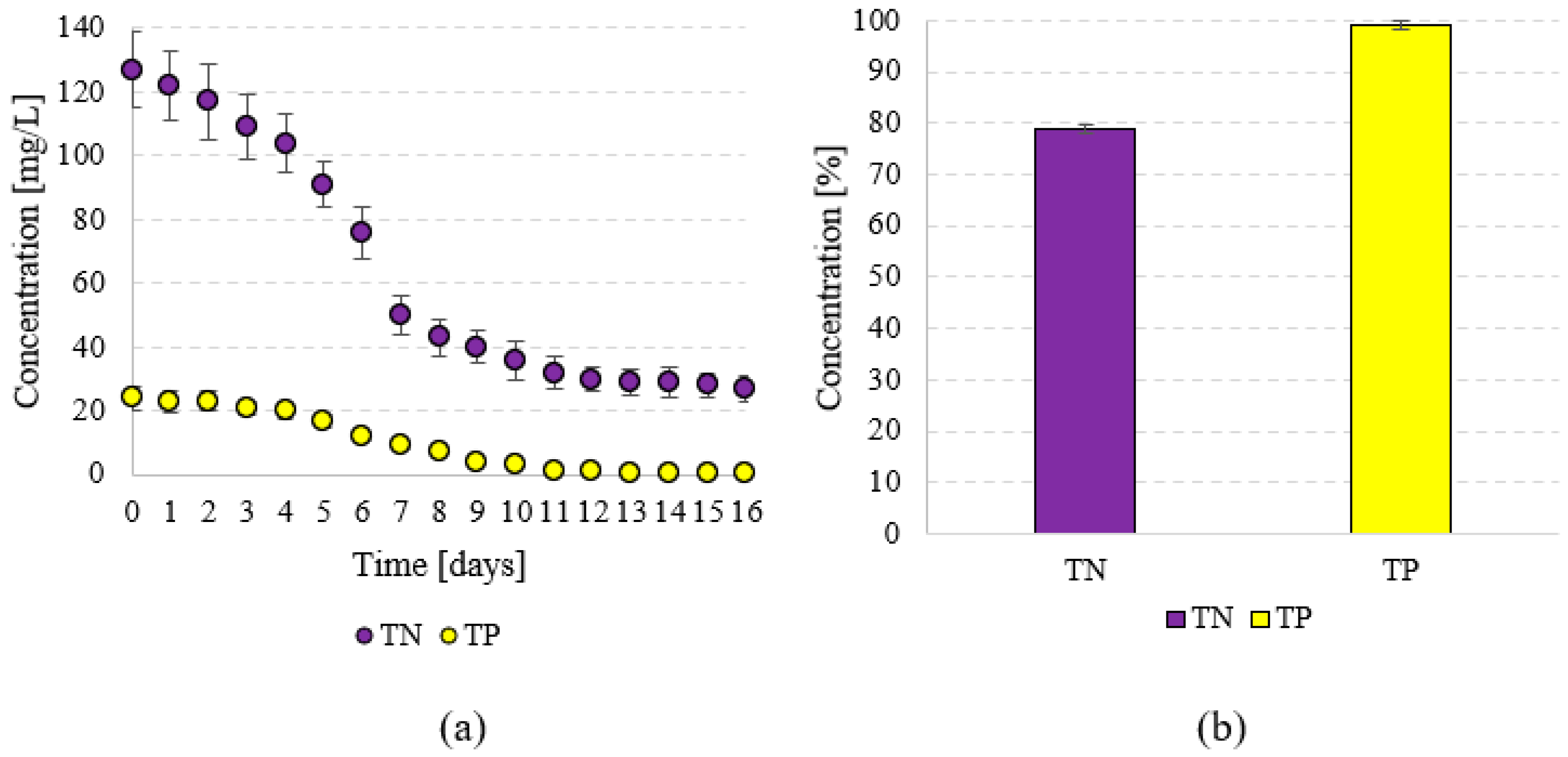 Energies 17 03670 g003