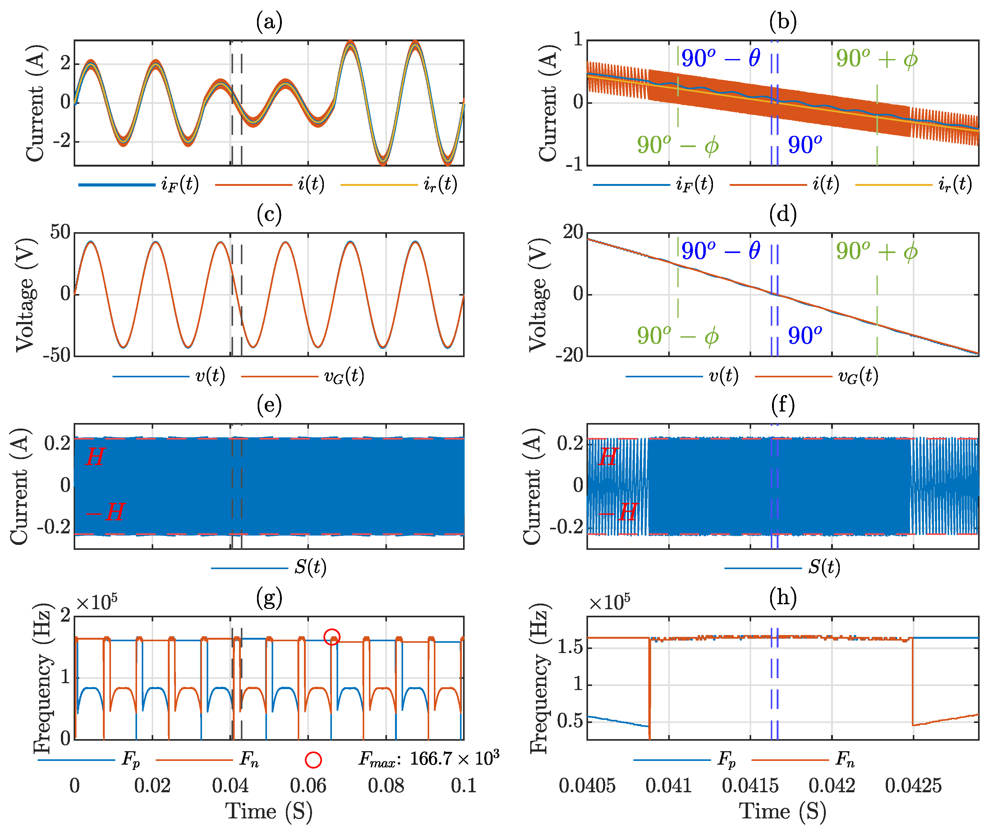 Energies 17 03671 g011