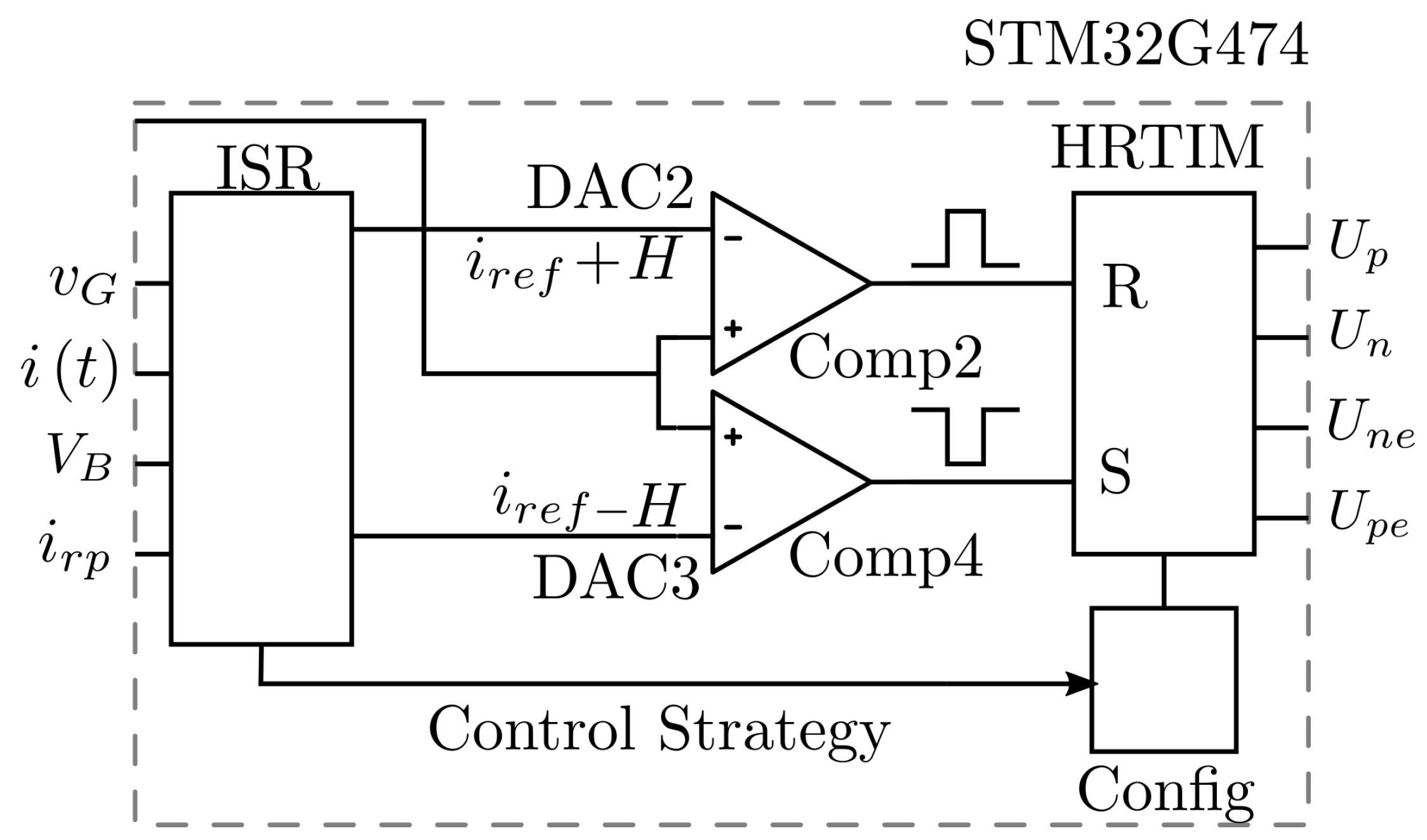 Energies 17 03671 g016